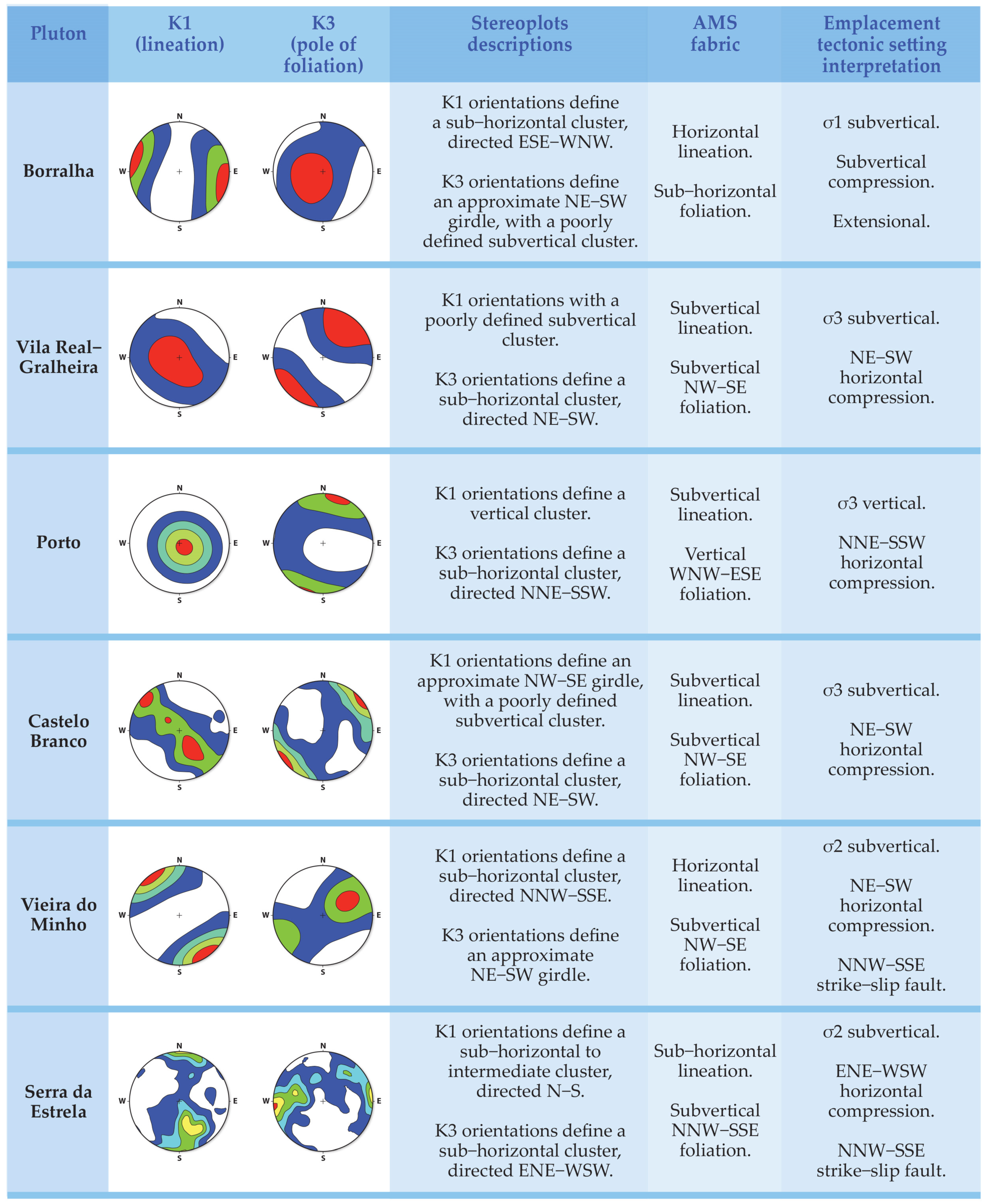 Minerals 14 00309 g009a