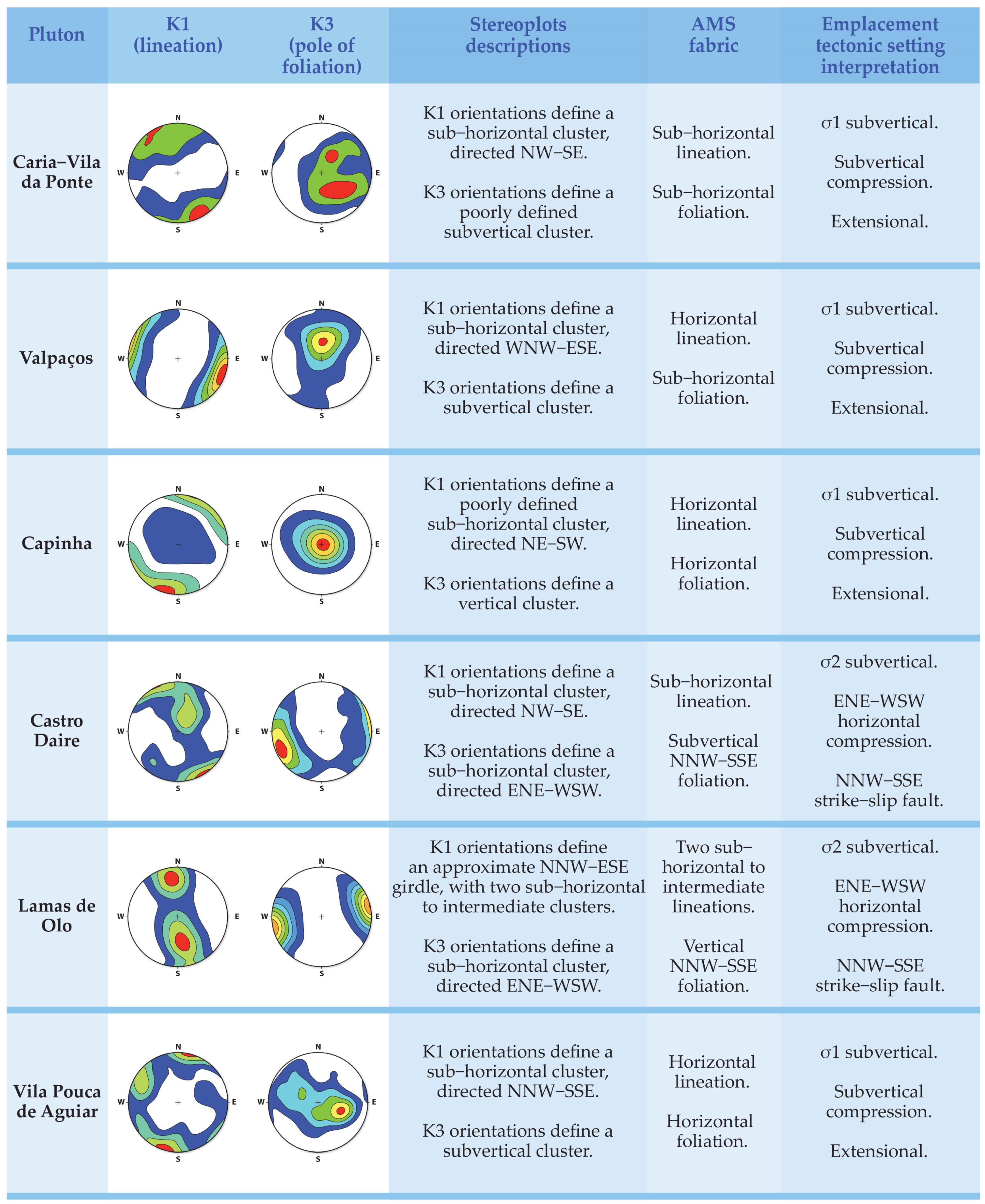 Minerals 14 00309 g009b