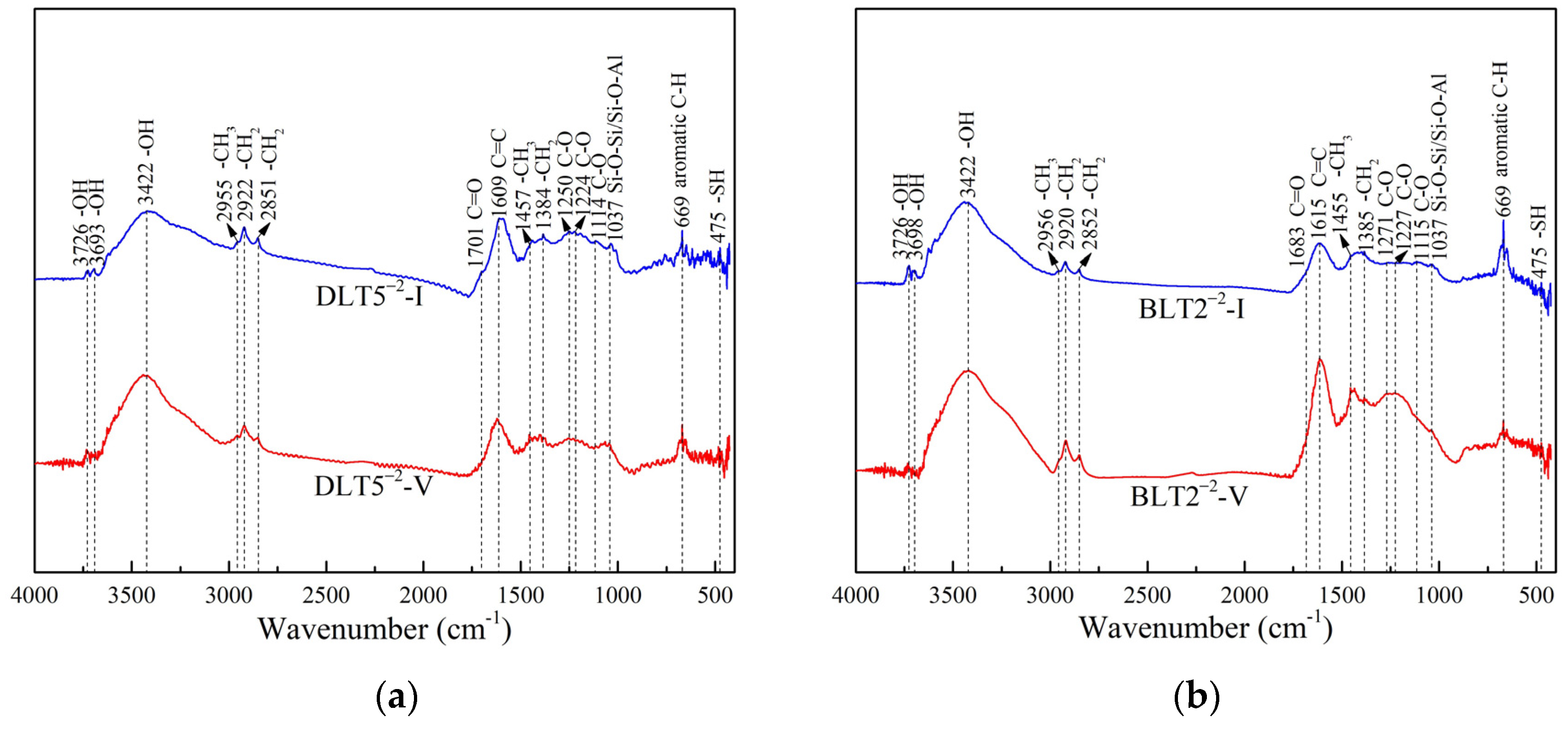 Minerals 14 00328 g005
