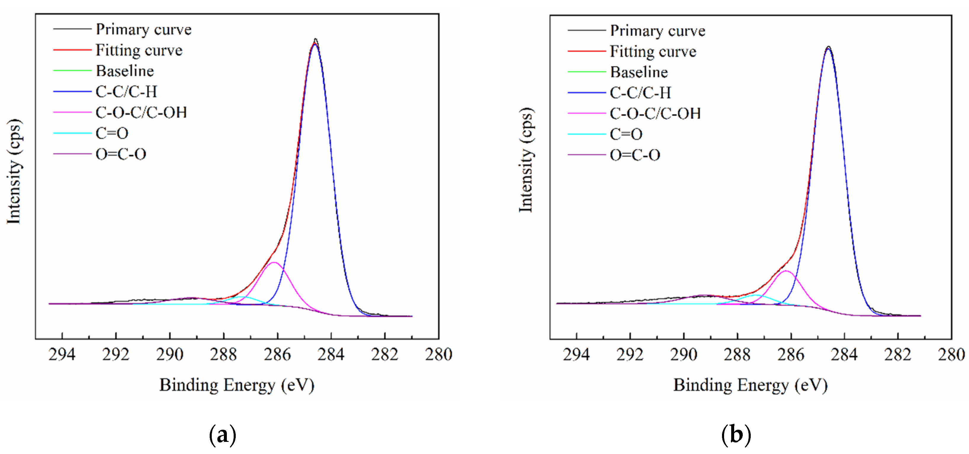 Minerals 14 00328 g006