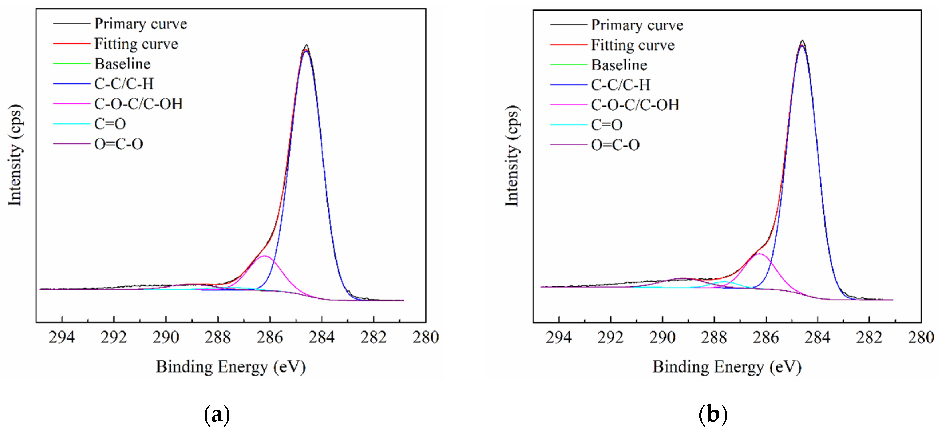 Minerals 14 00328 g007
