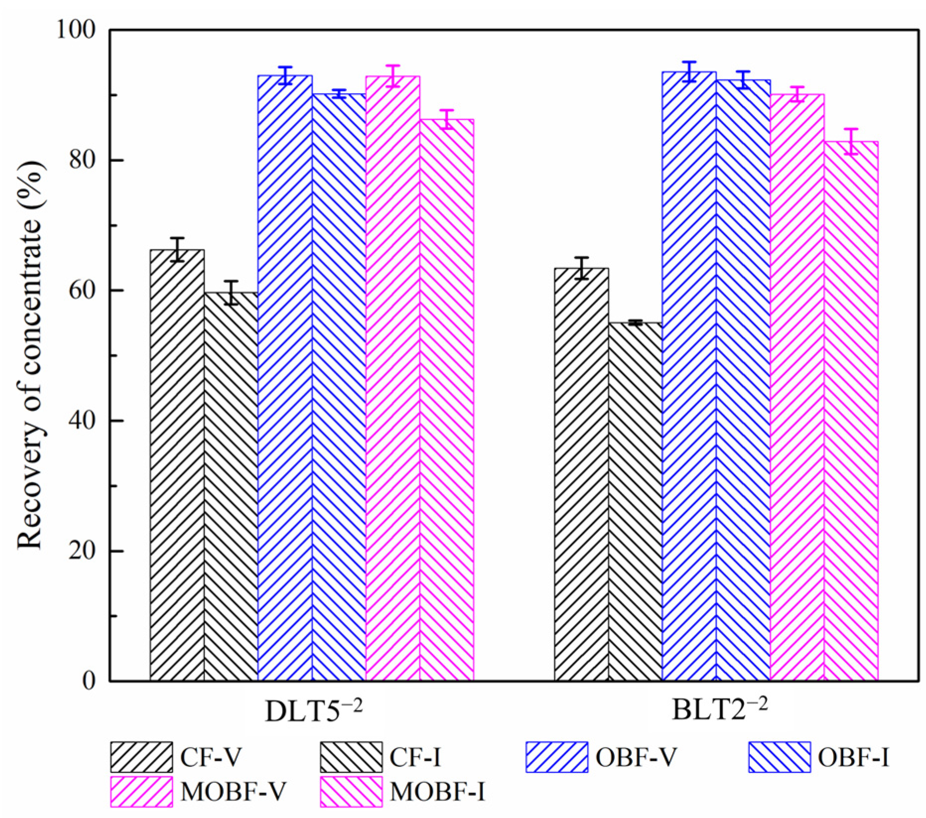 Minerals 14 00328 g012