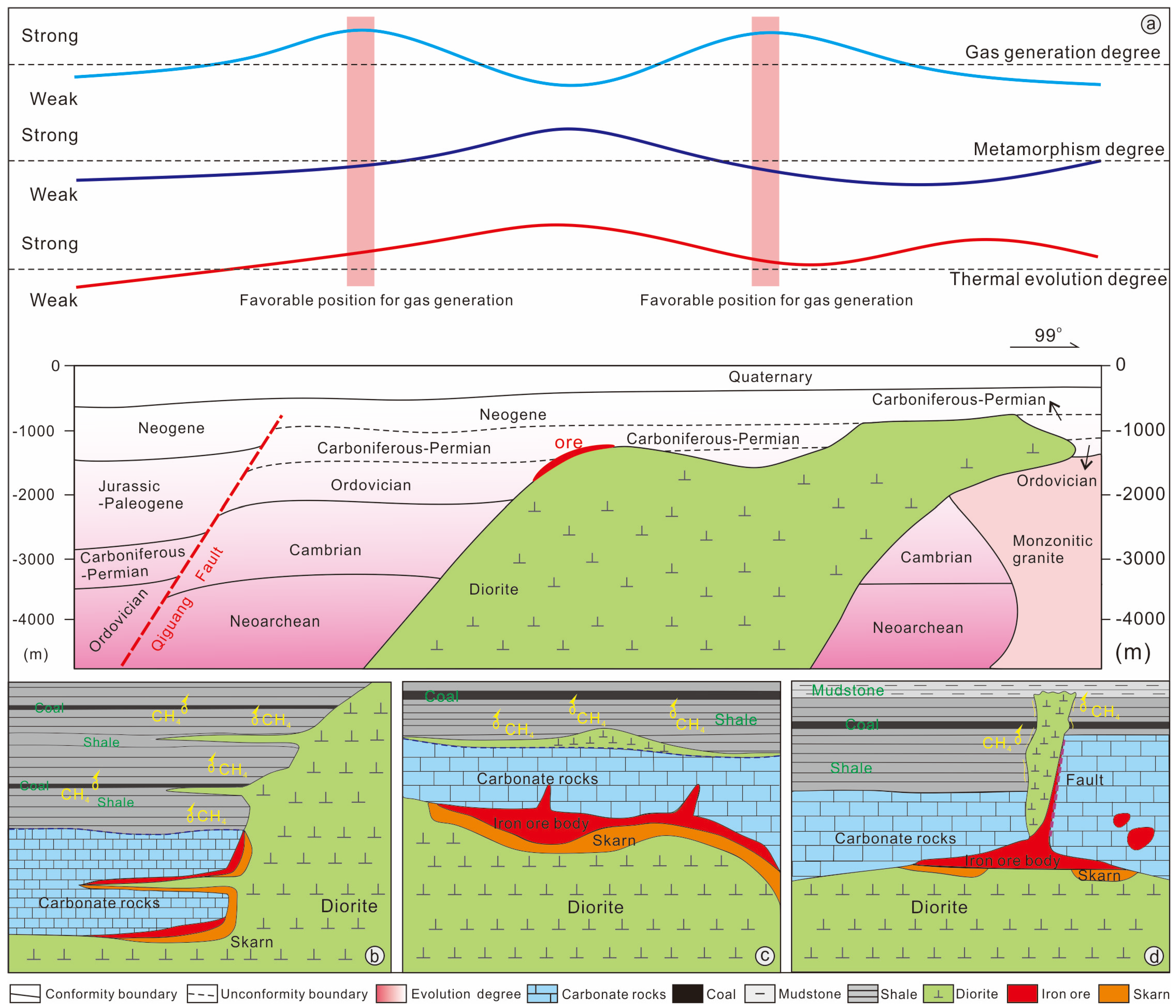 Minerals 14 00332 g005