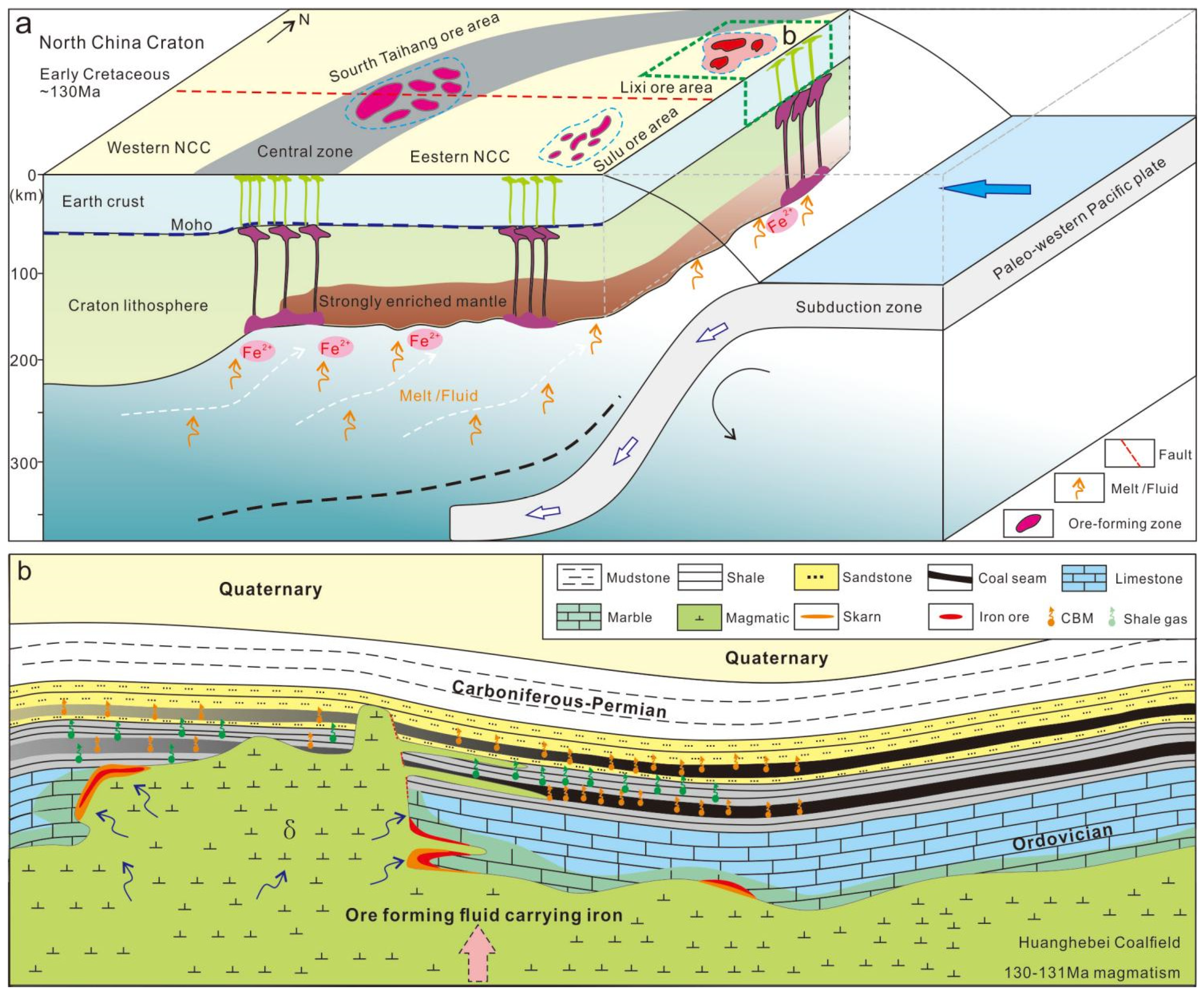 Minerals 14 00332 g007
