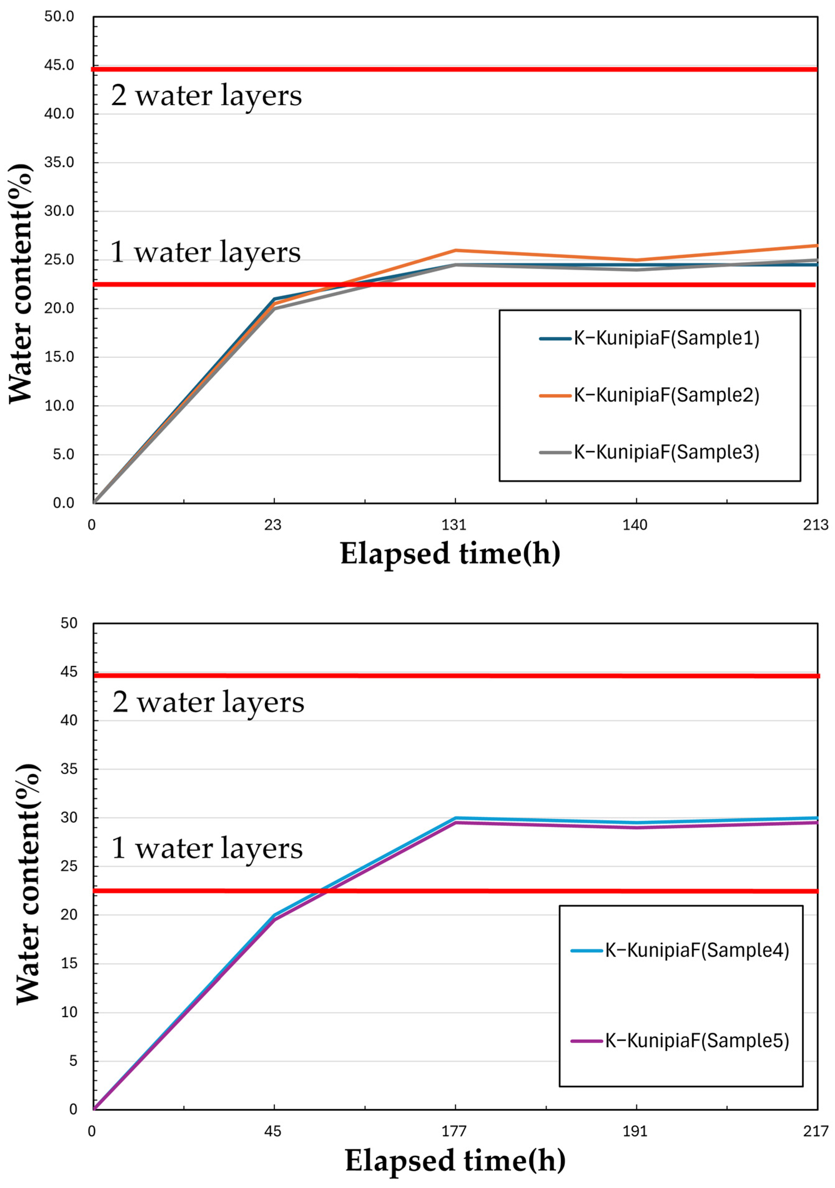 Minerals 14 00430 g005