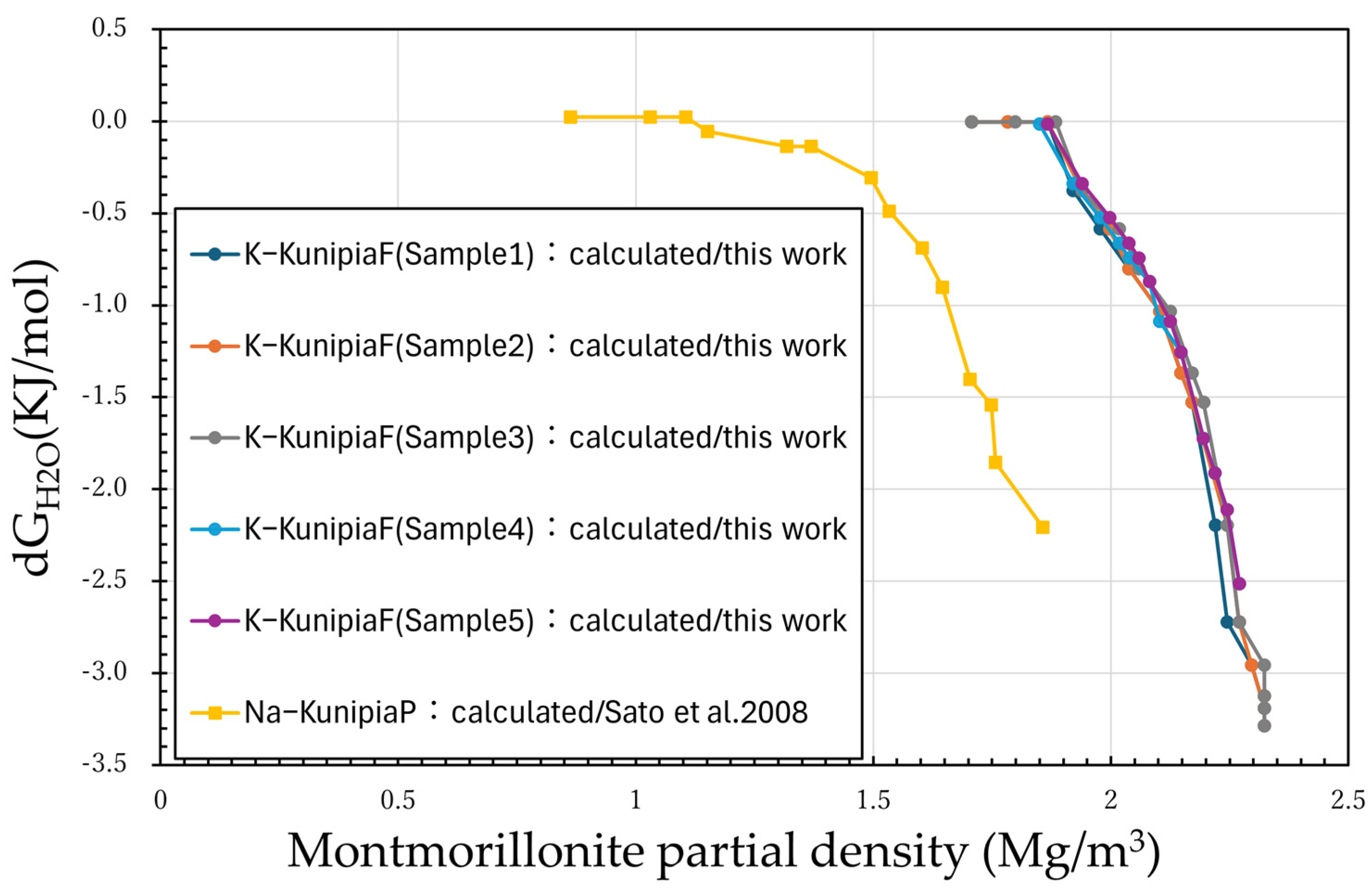 Minerals 14 00430 g008