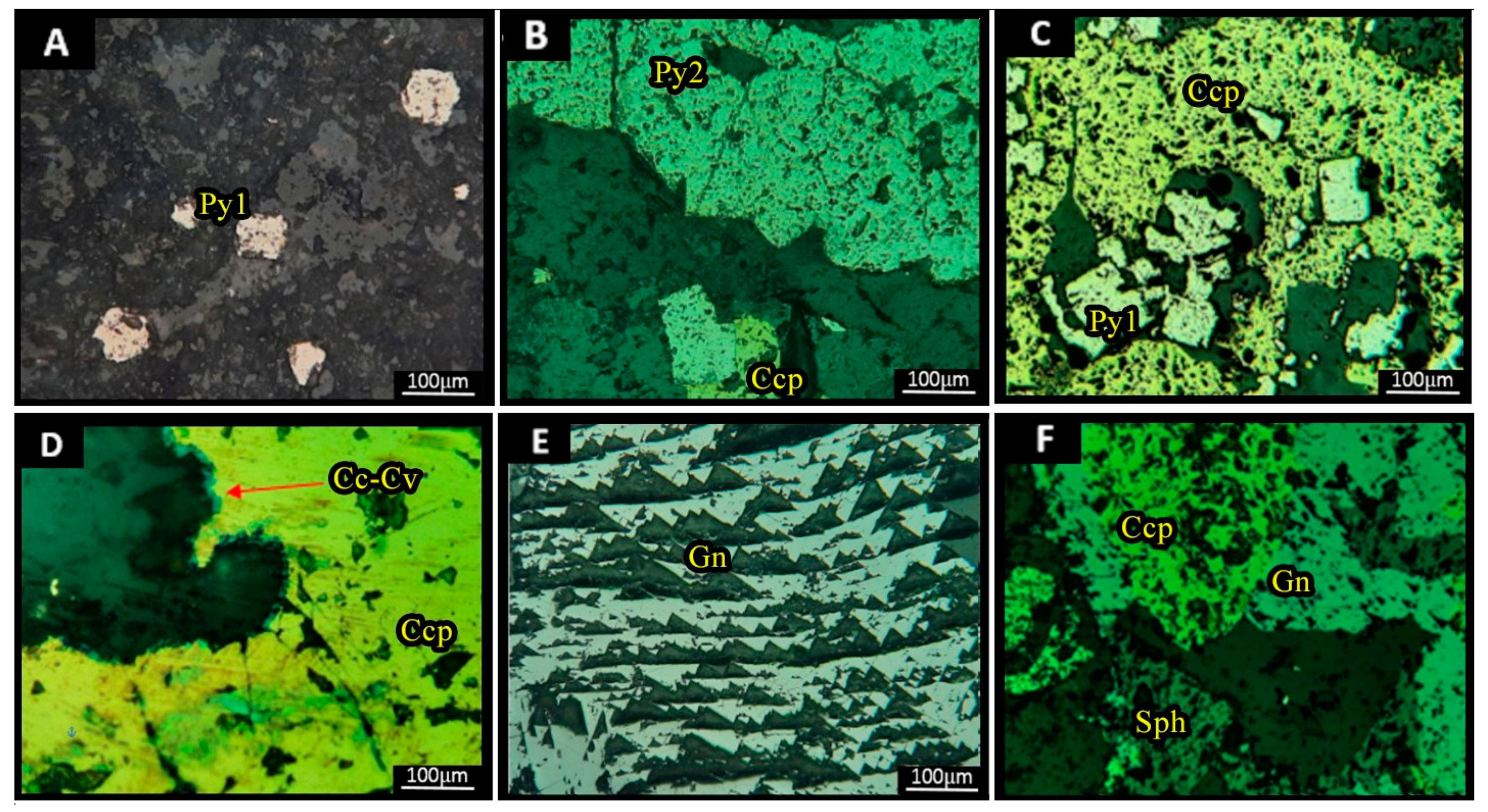 Minerals 14 00435 g004
