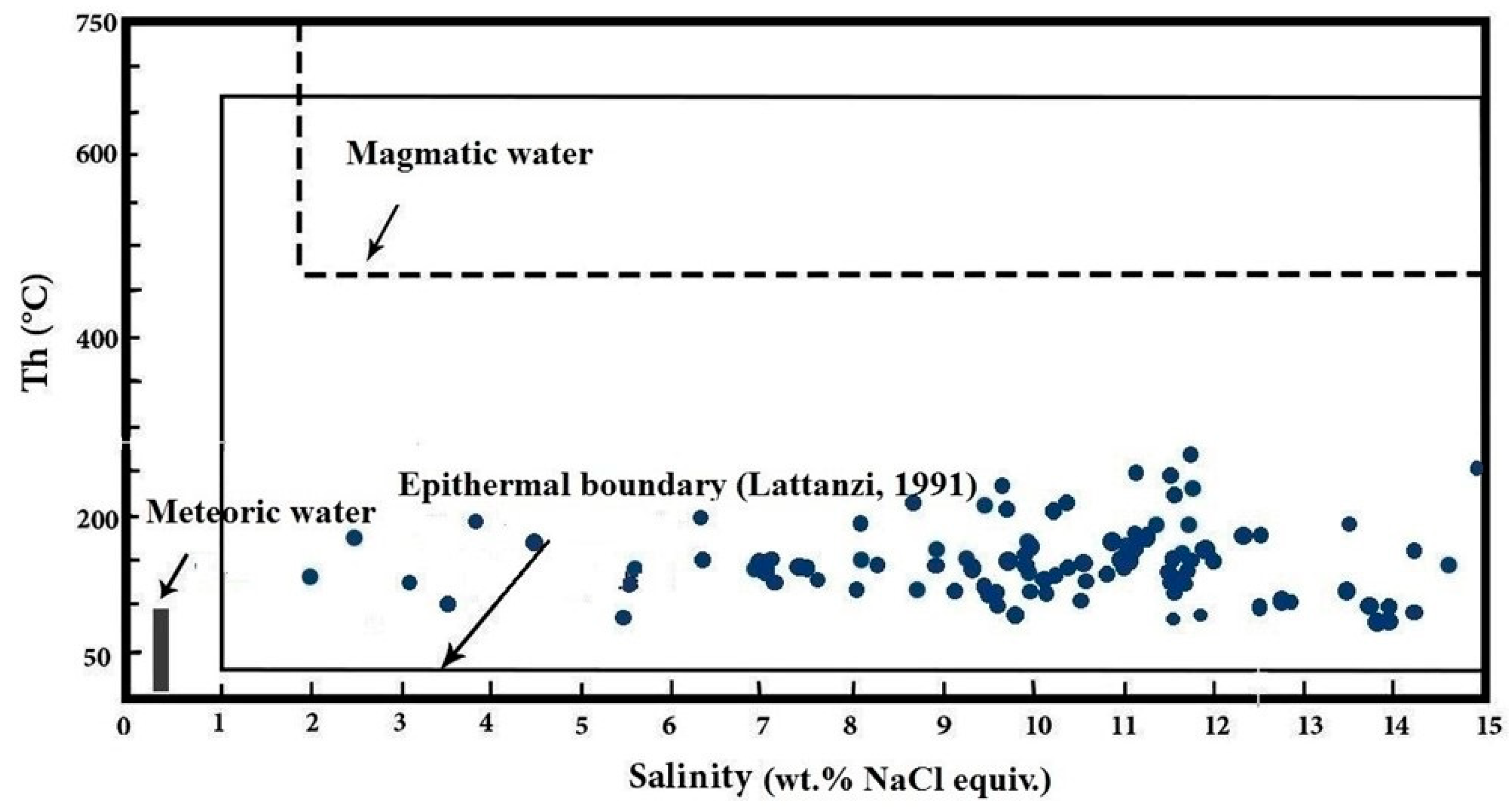 Minerals 14 00435 g009