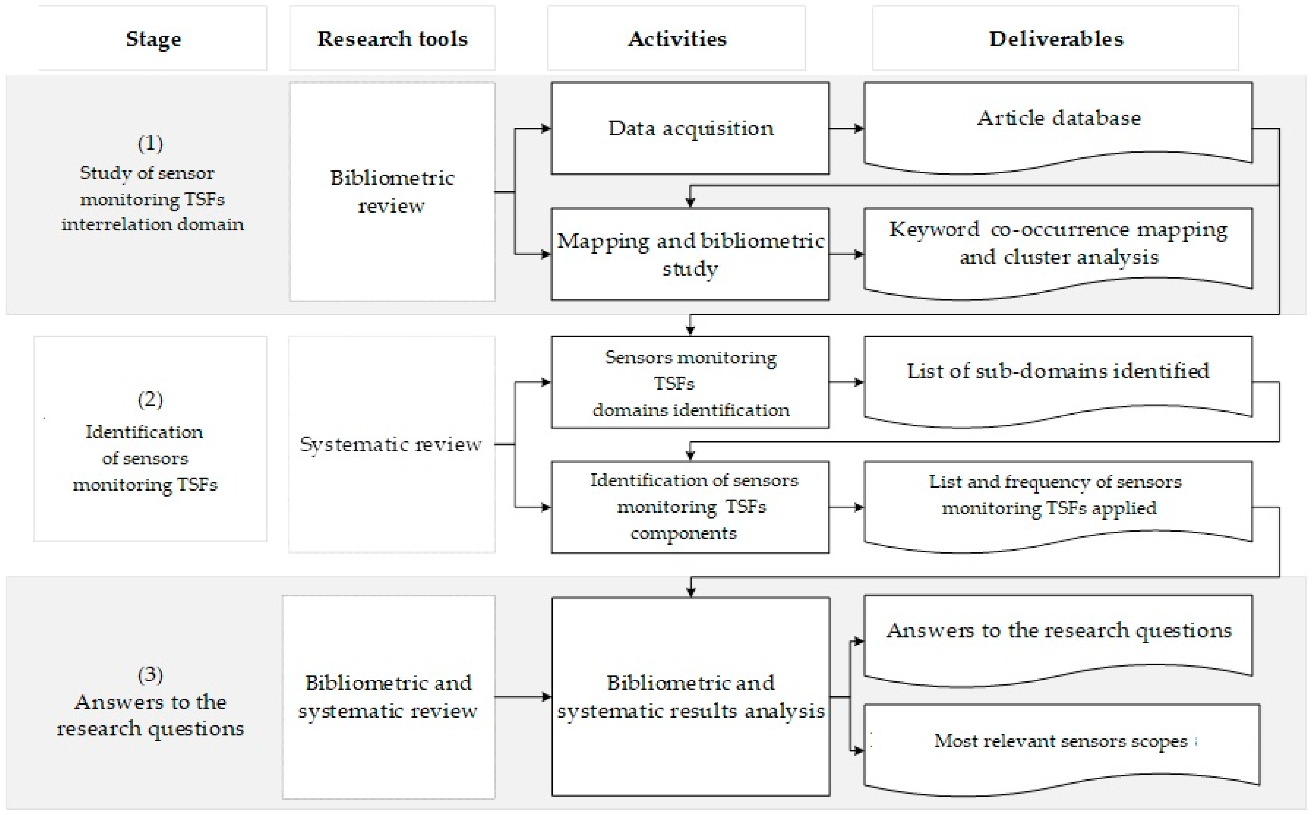 Minerals 14 00446 g004
