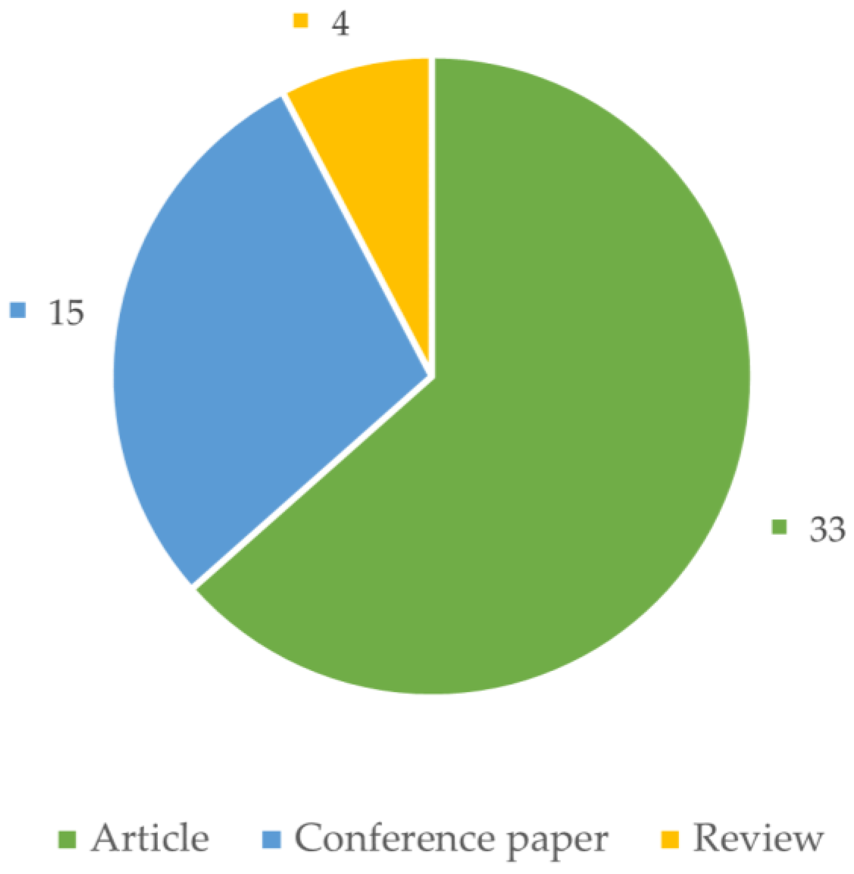 Minerals 14 00446 g010