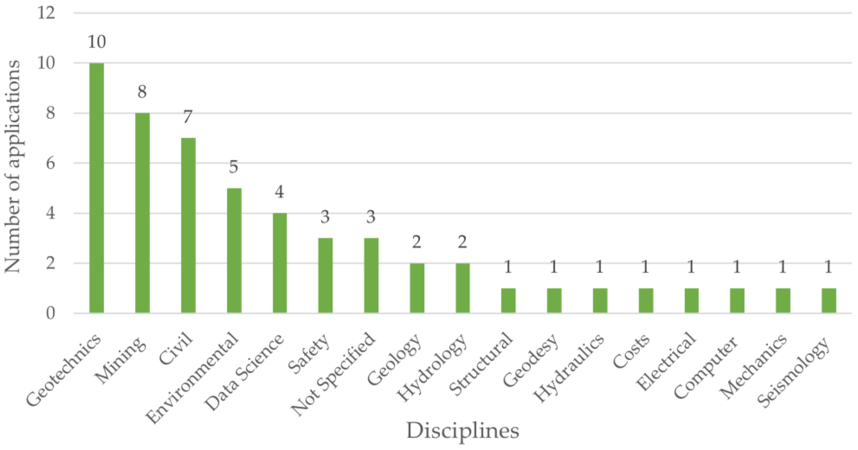 Minerals 14 00446 g013