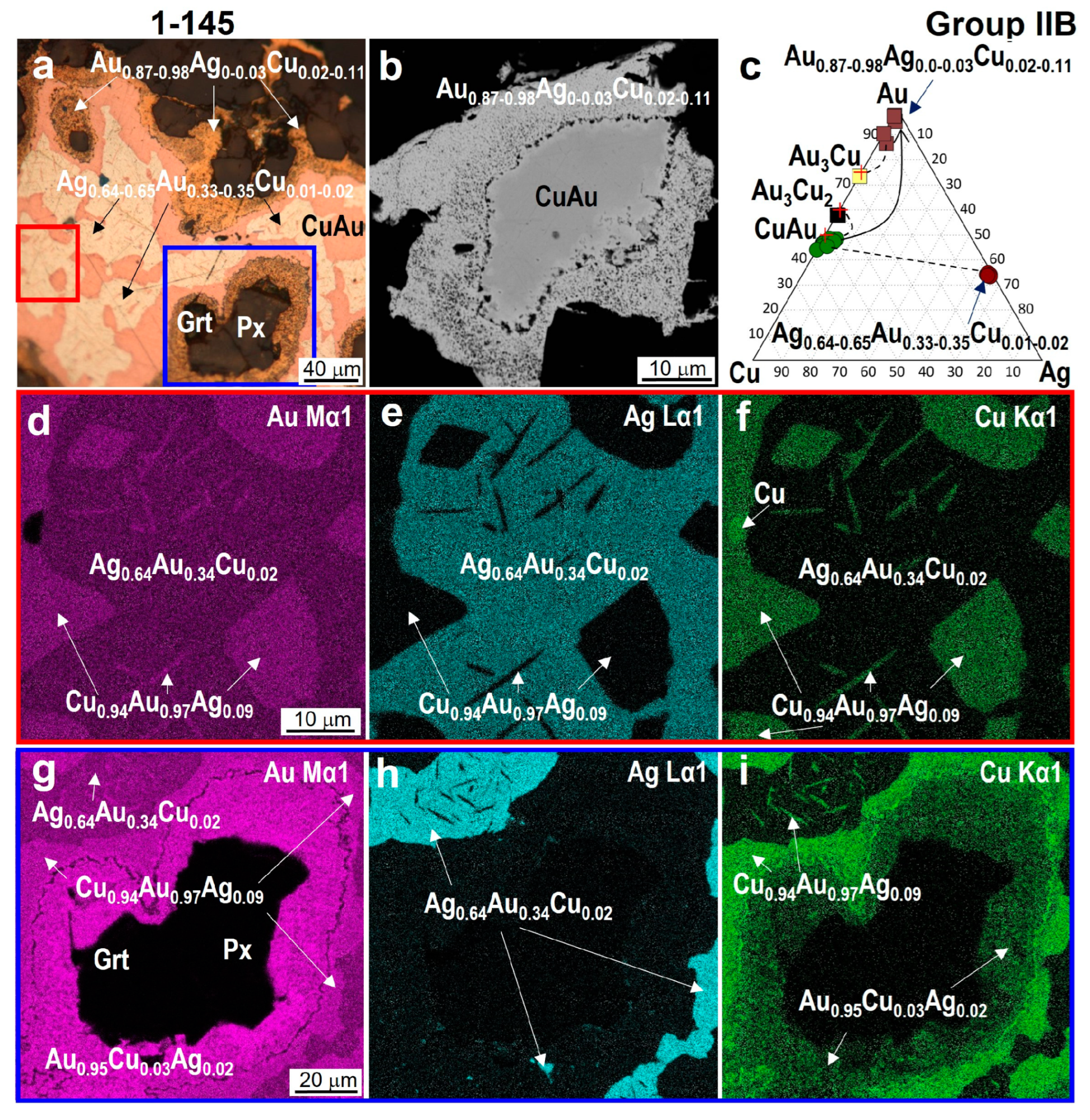 Minerals 14 00448 g005