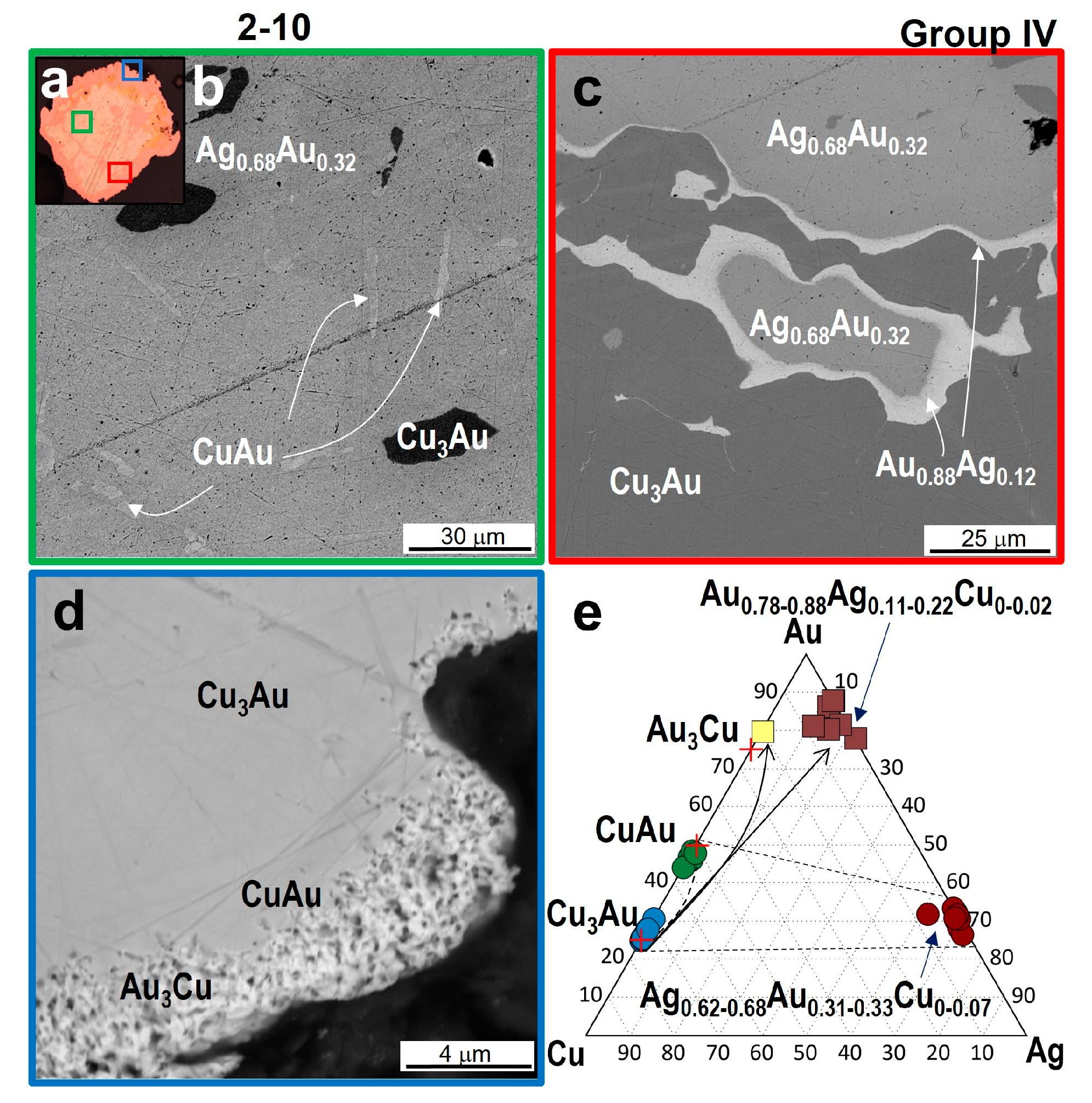 Minerals 14 00448 g009