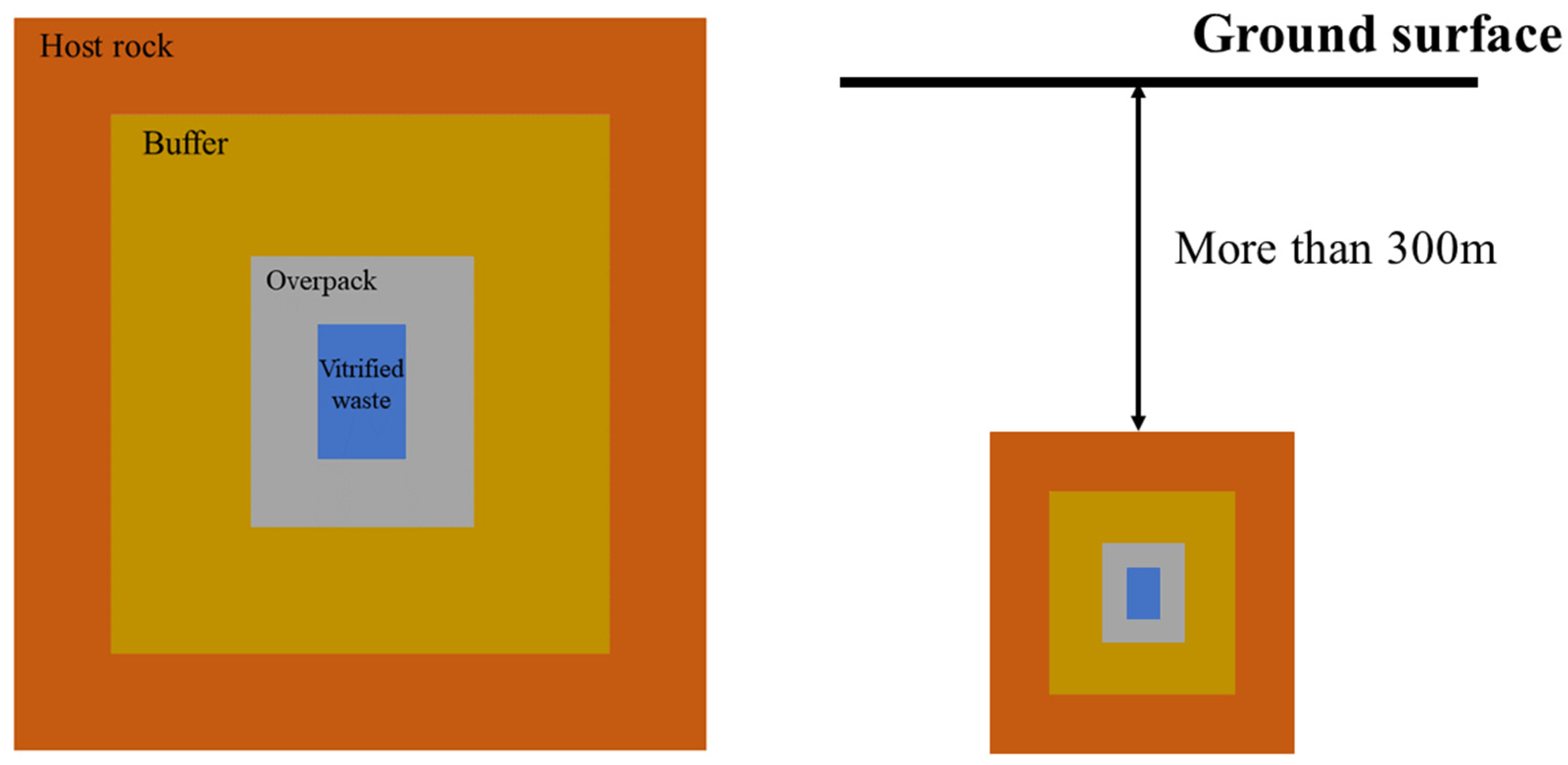 Minerals 14 00477 g002
