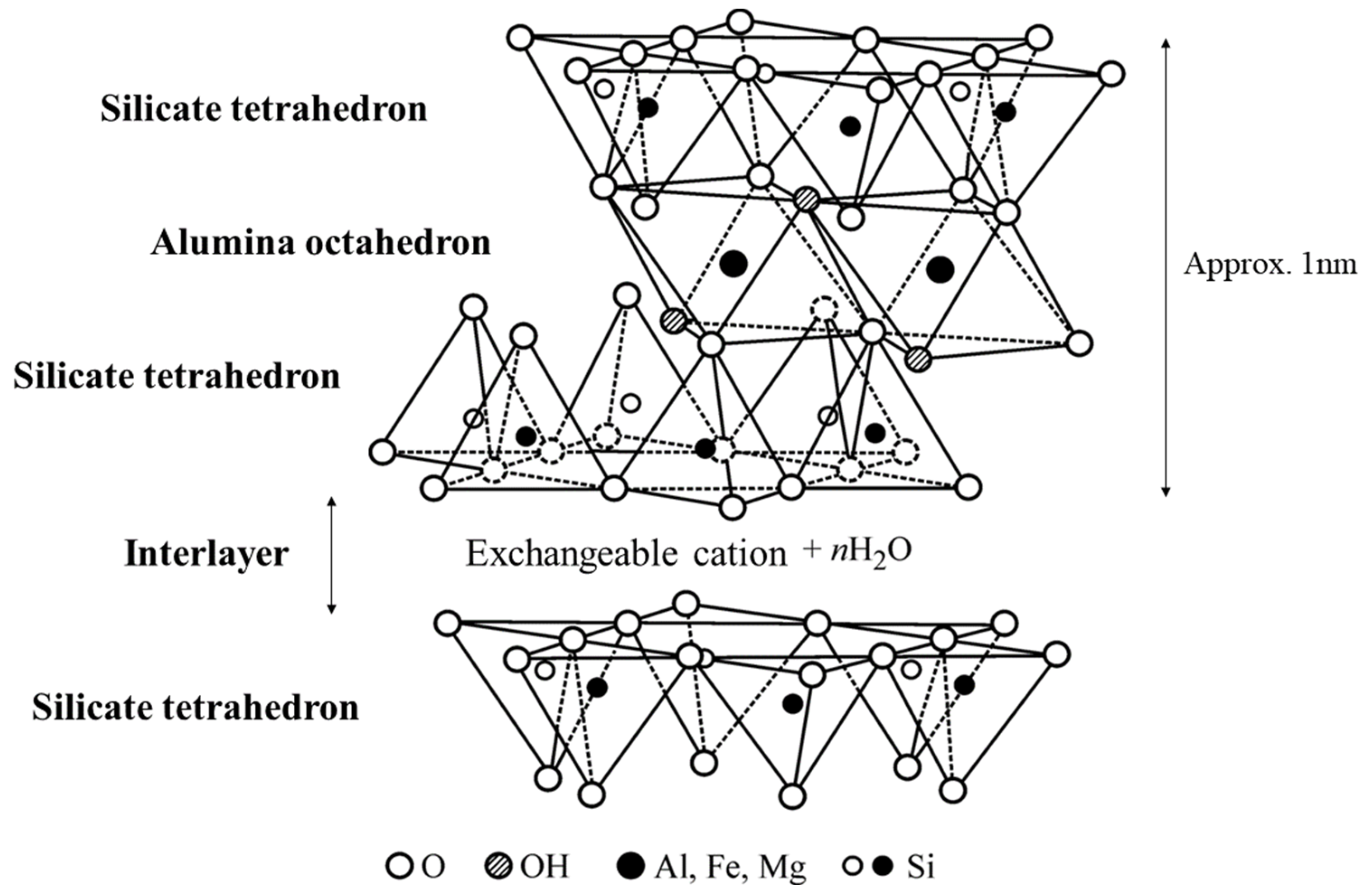 Minerals 14 00477 g003