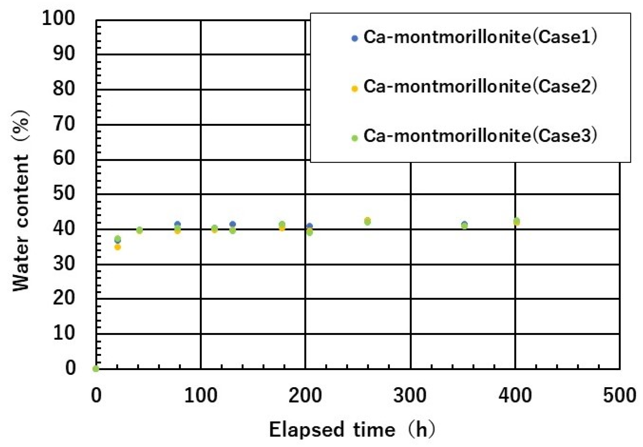Minerals 14 00477 g009