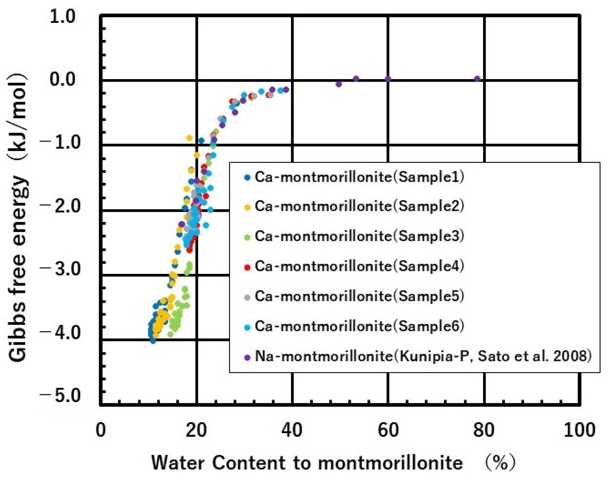 Minerals 14 00477 g012