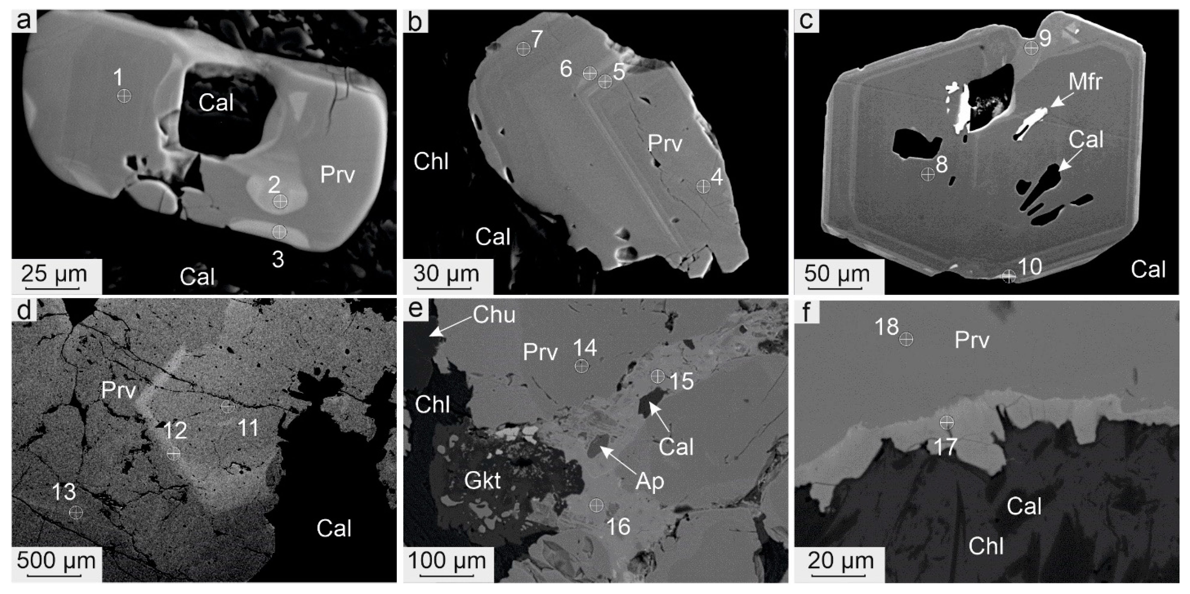 Minerals 14 00478 g007