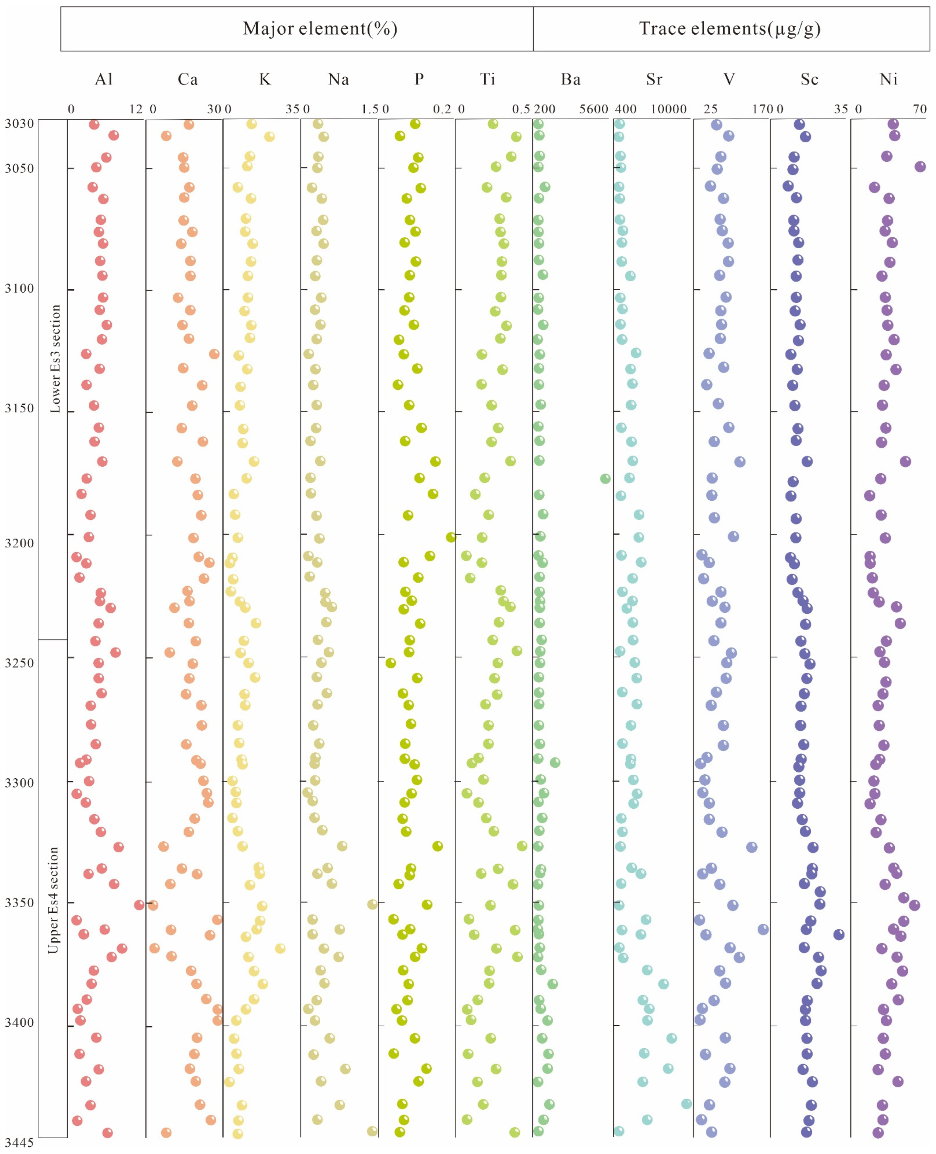 Minerals 14 00479 g003