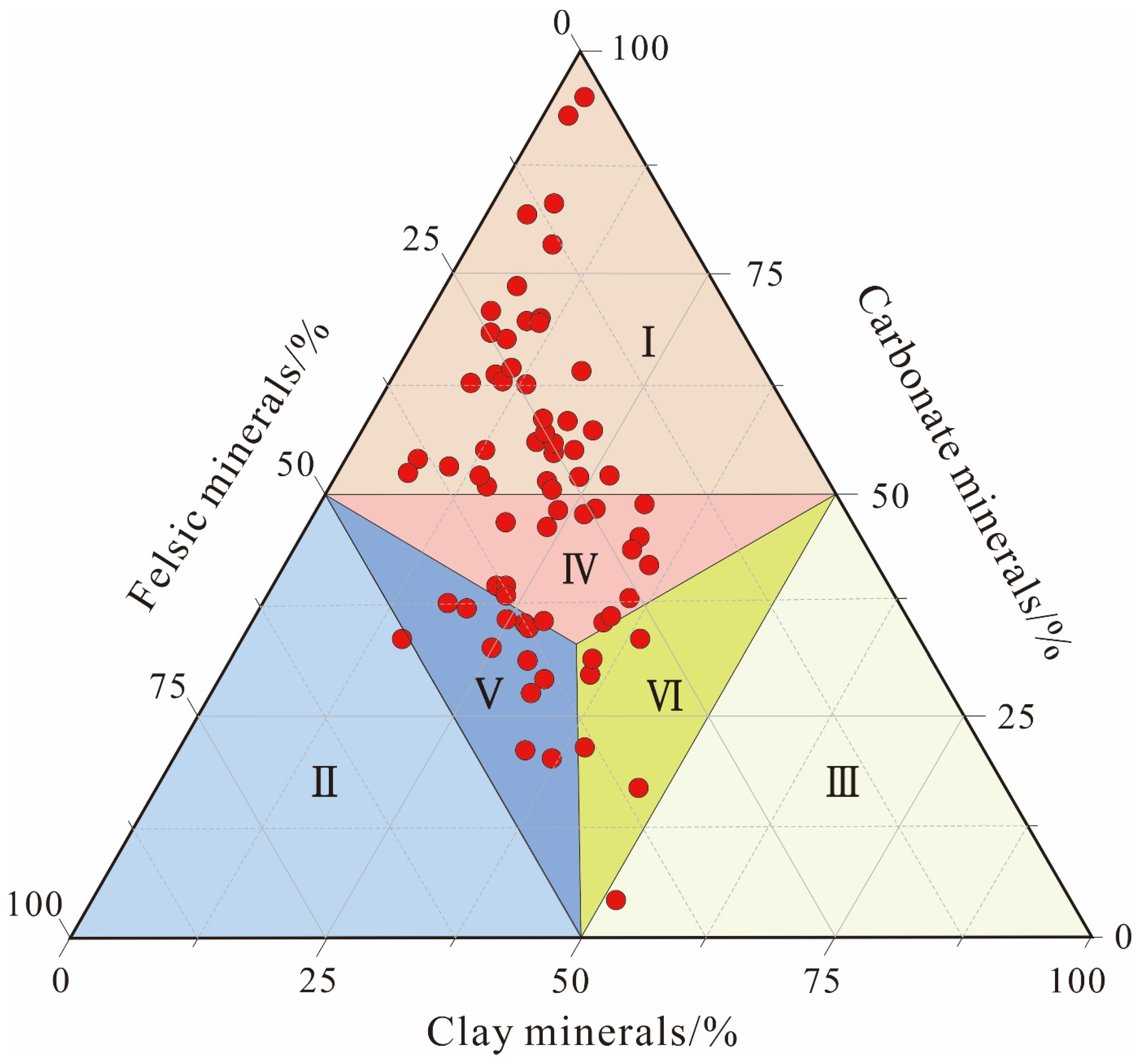 Minerals 14 00479 g004