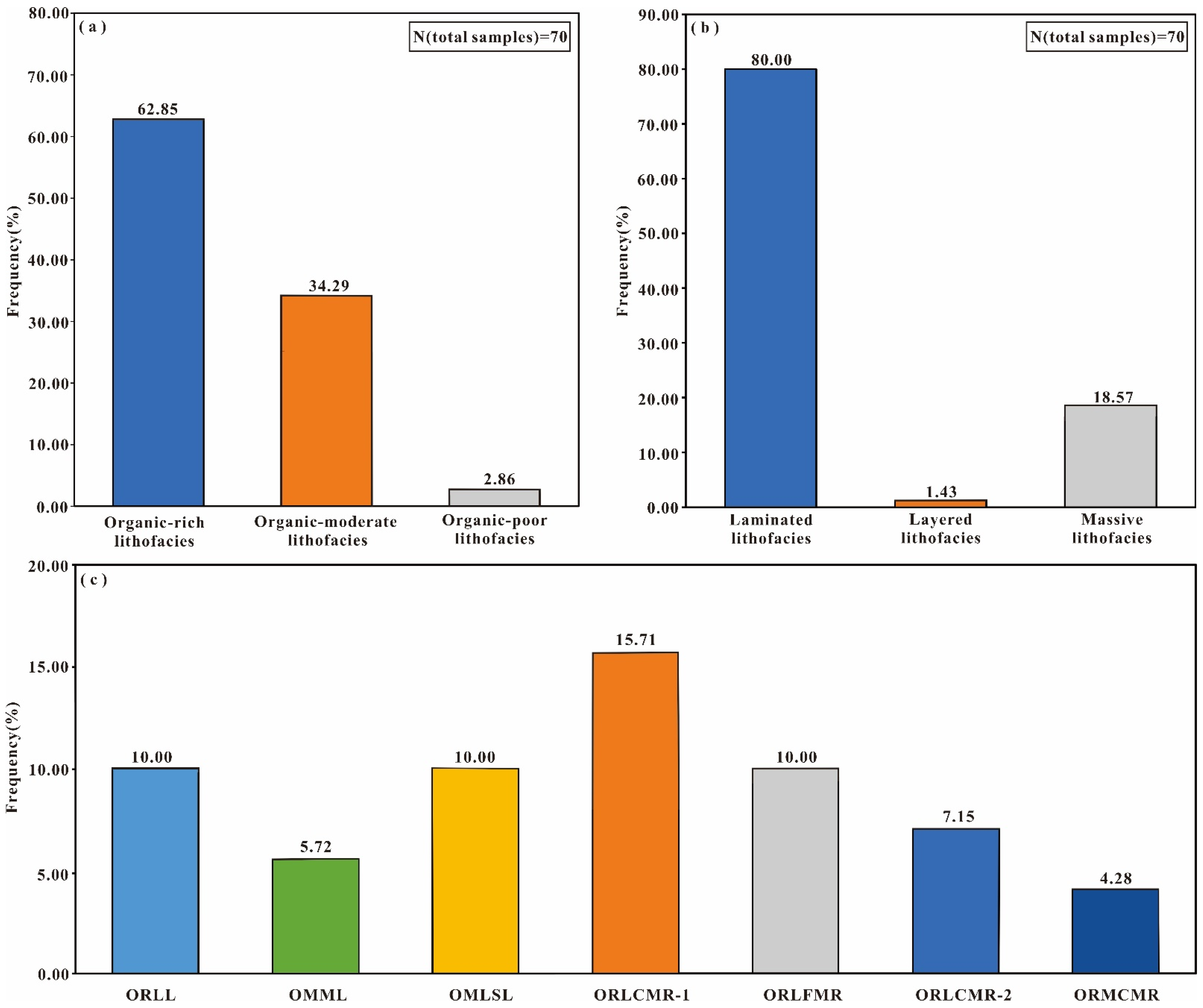 Minerals 14 00479 g005