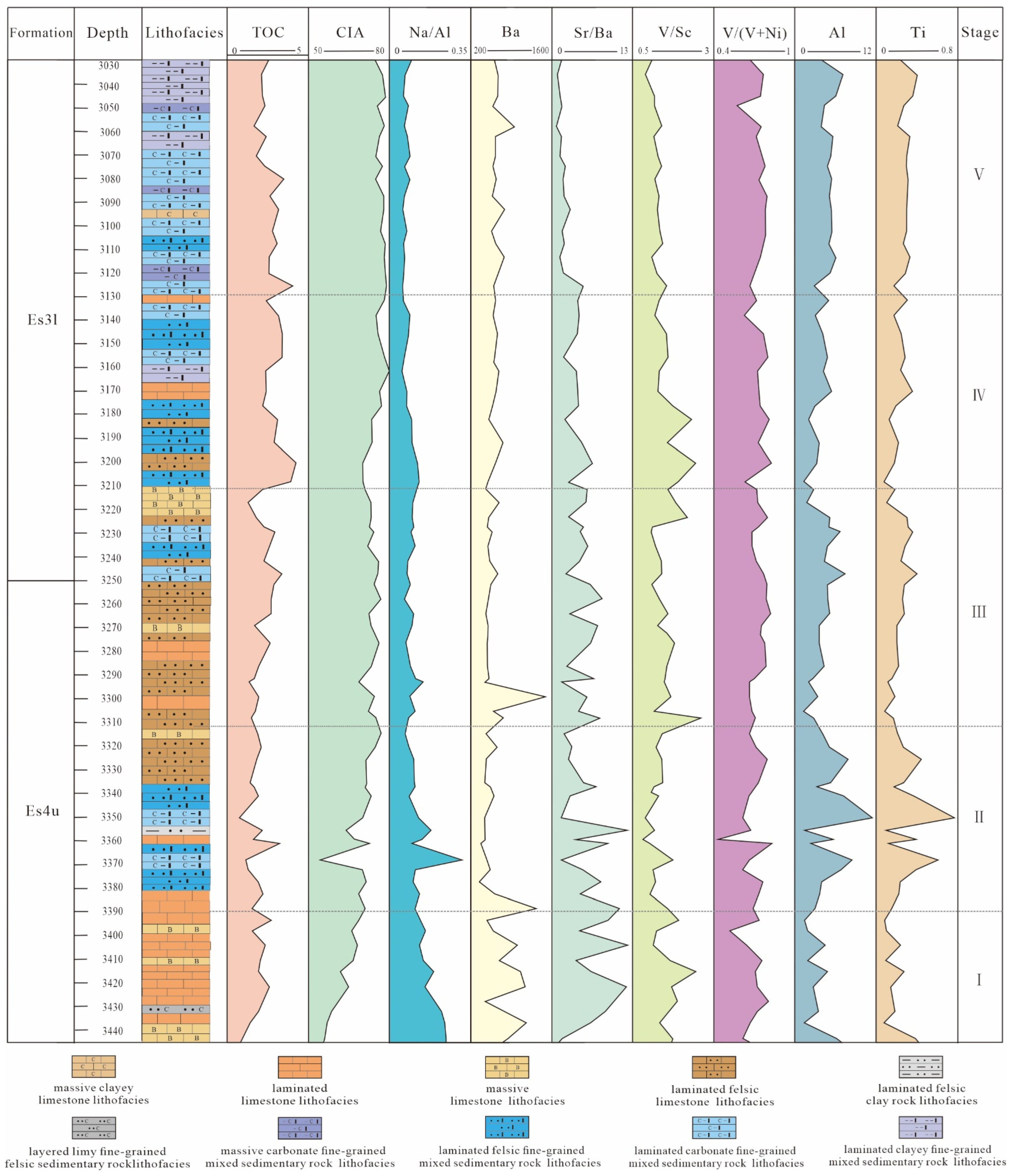 Minerals 14 00479 g009