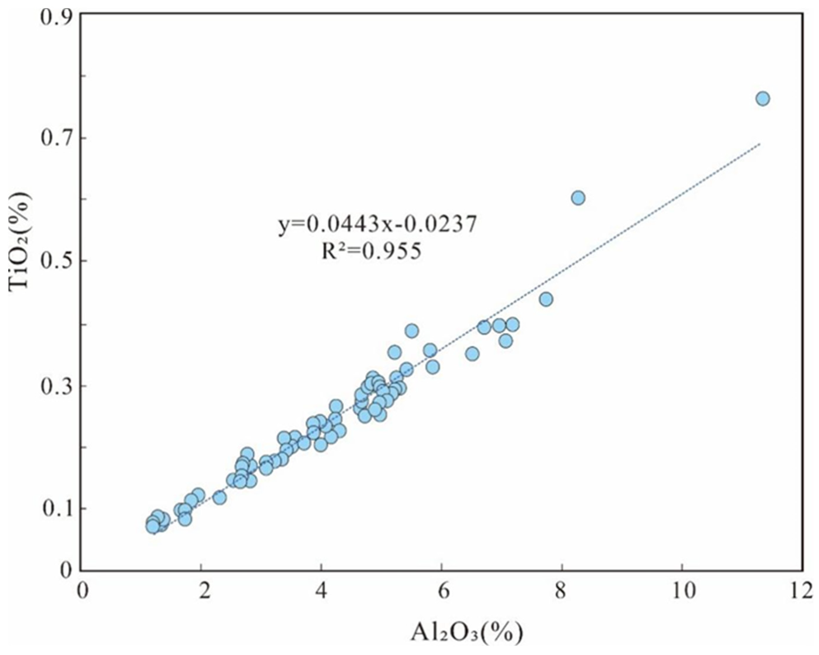 Minerals 14 00479 g010