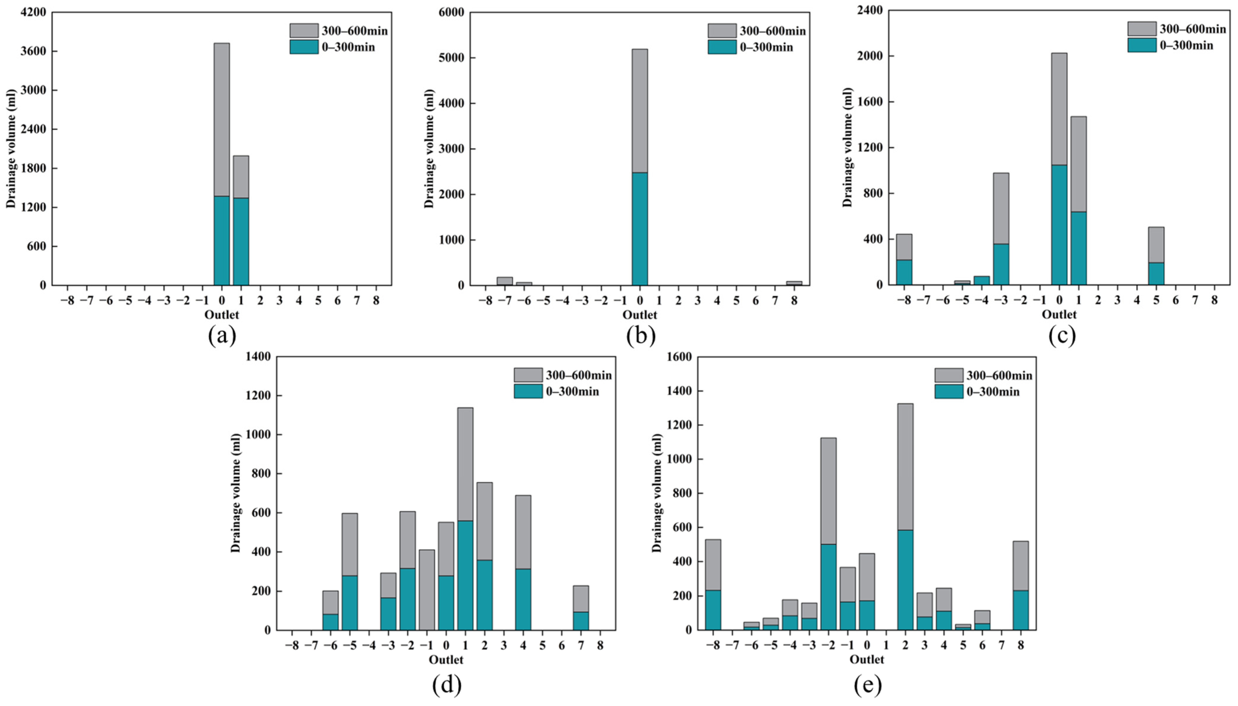 Minerals 14 00482 g012