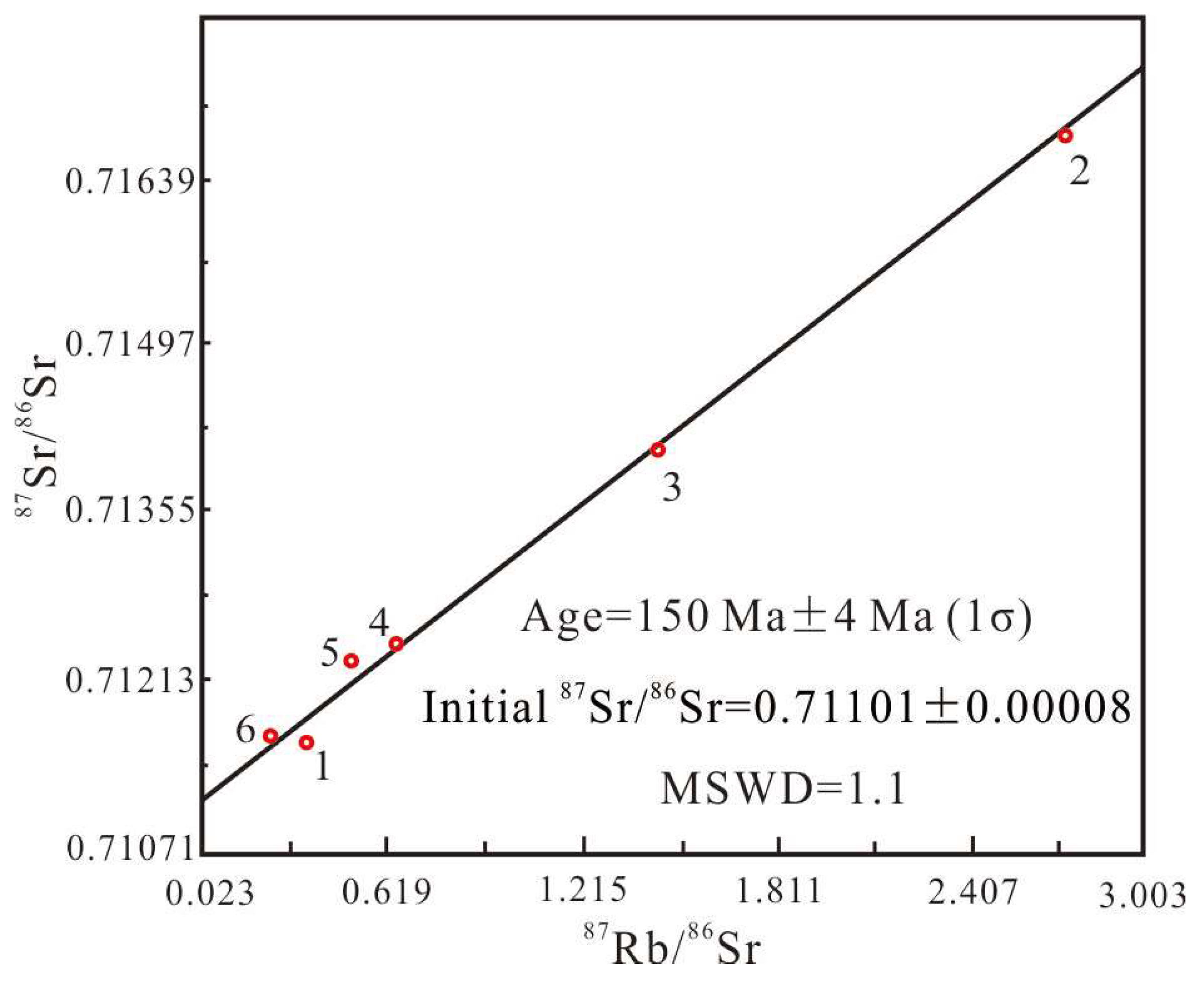 Minerals 14 00485 g005