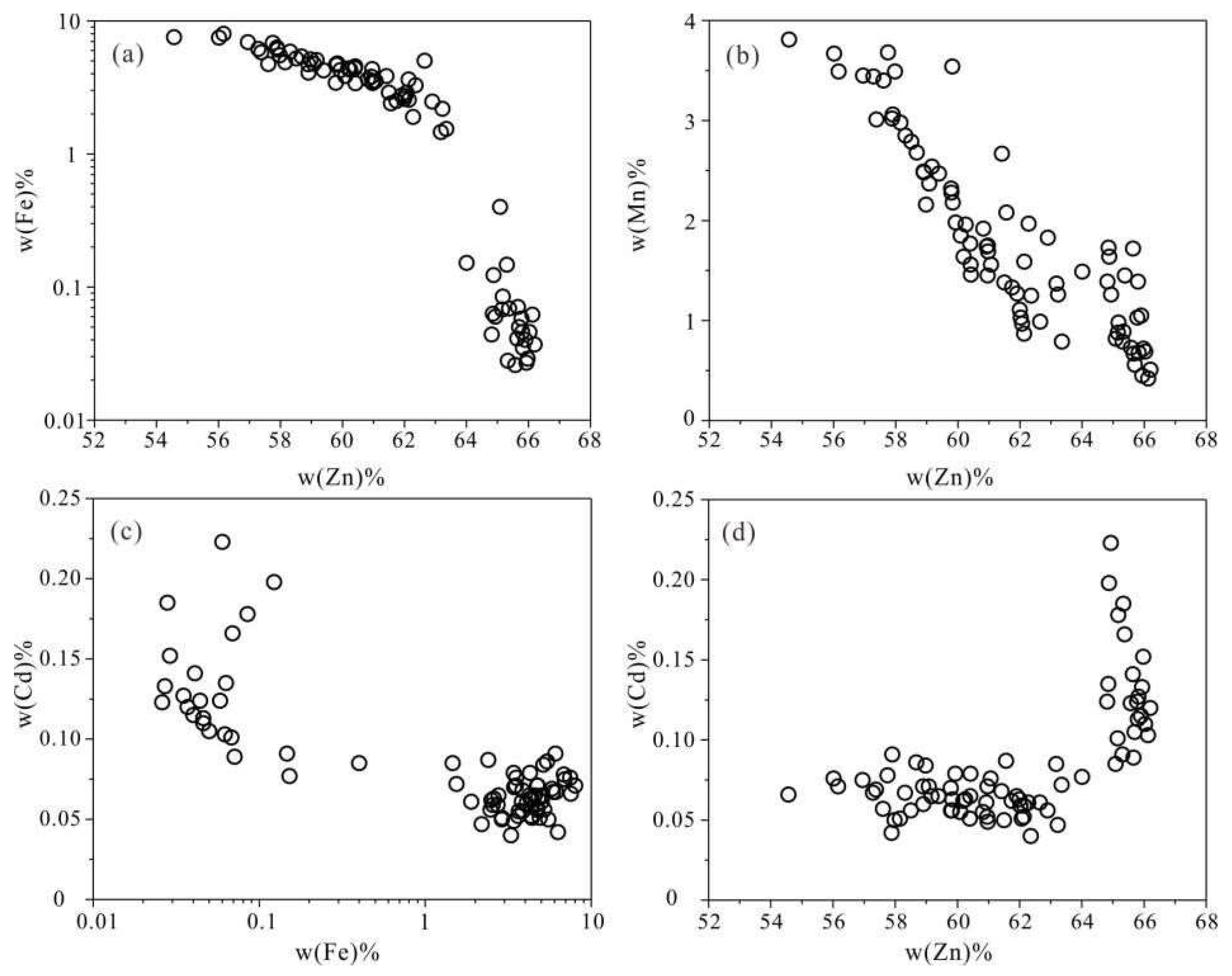 Minerals 14 00485 g006