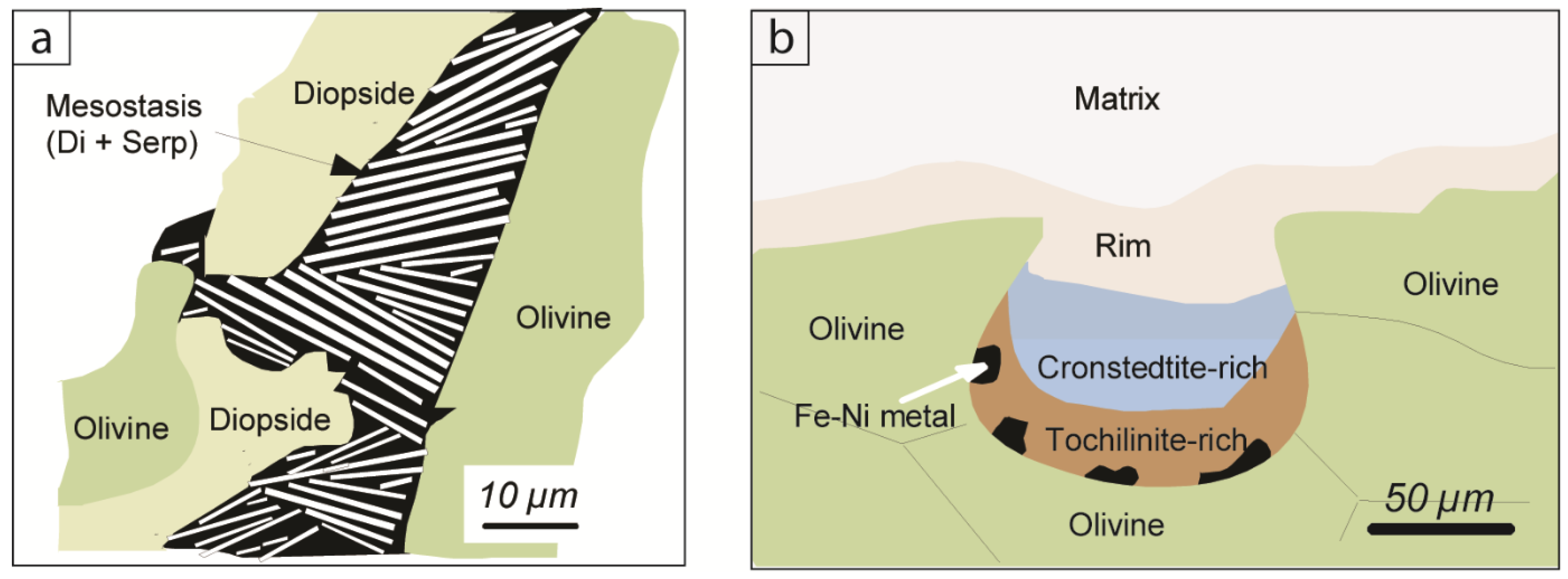 Minerals 14 00486 g006