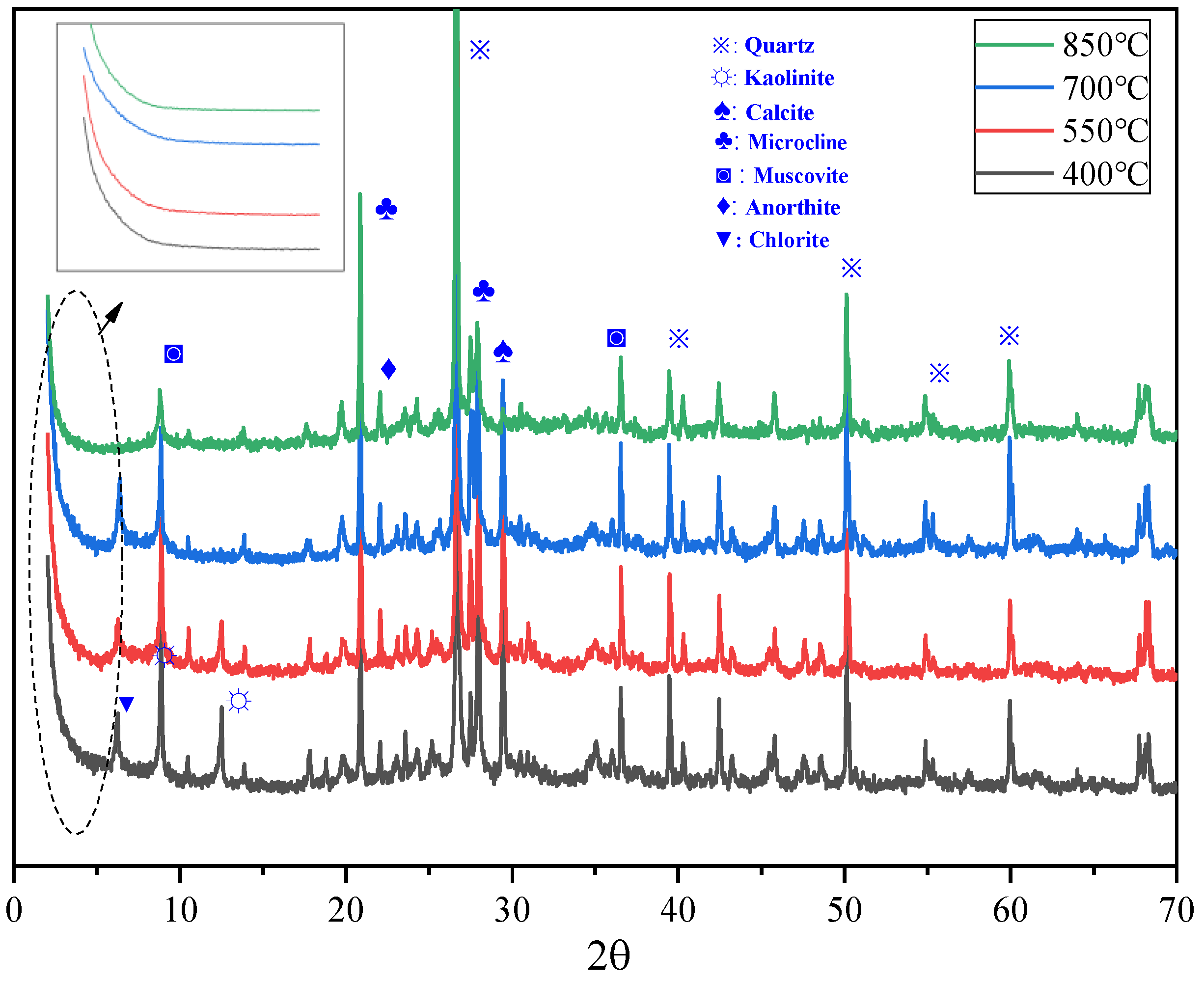 Minerals 14 00490 g004