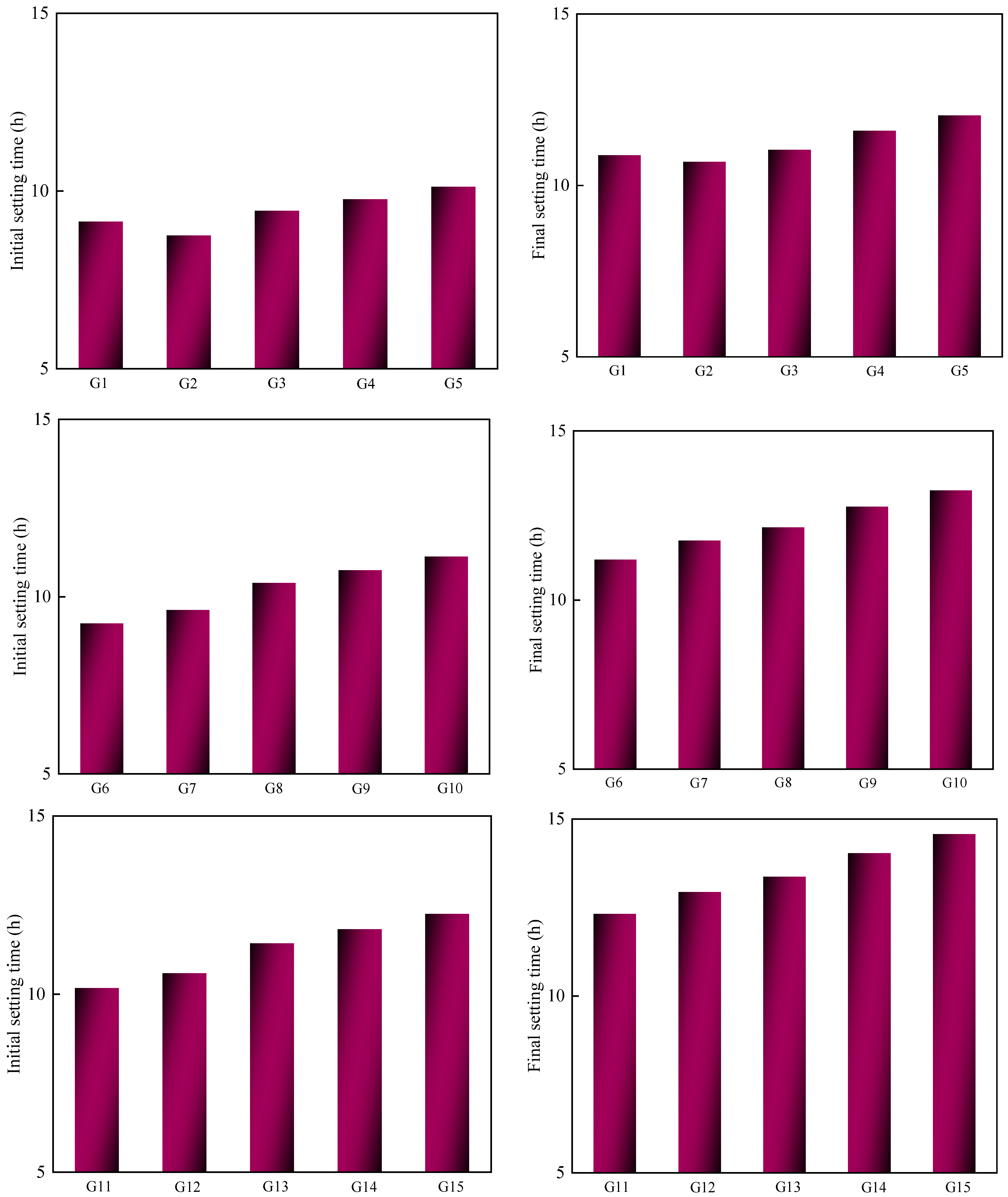 Minerals 14 00490 g007