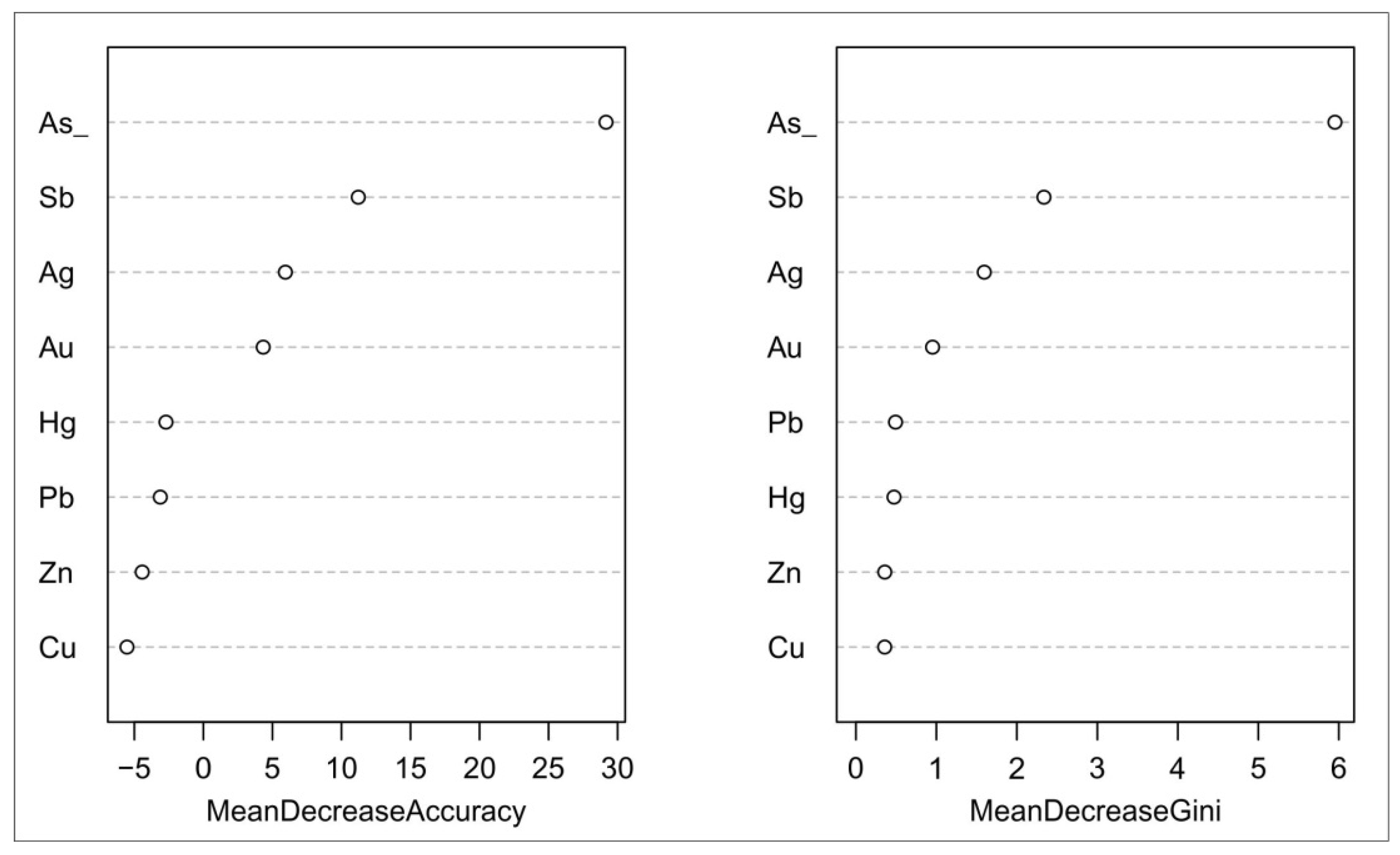 Minerals 14 00500 g007