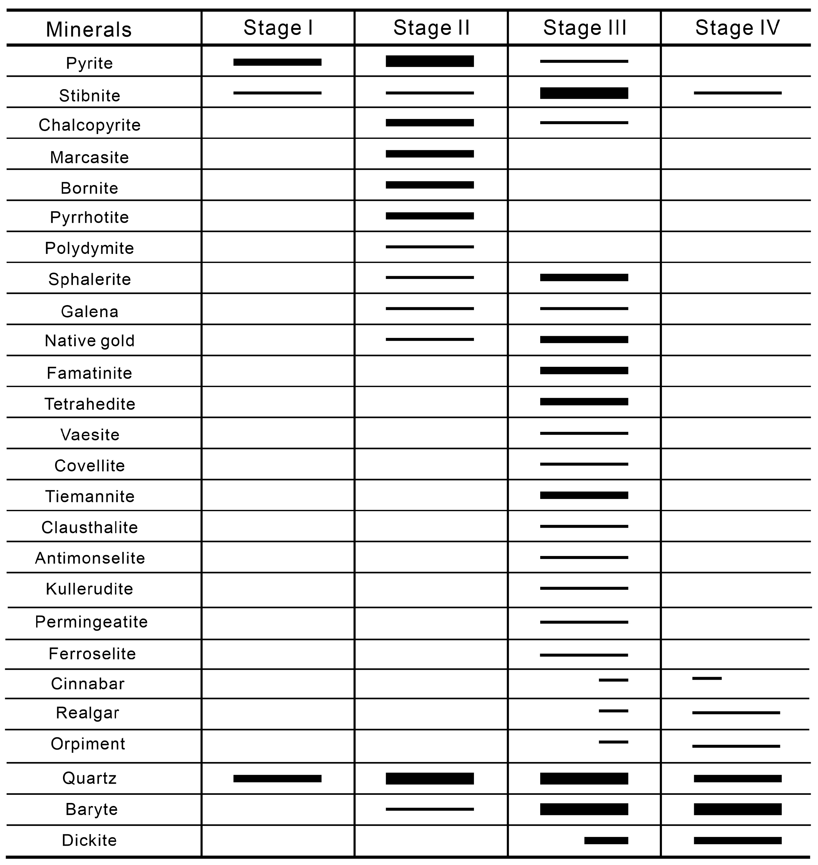 Minerals 14 00507 g006