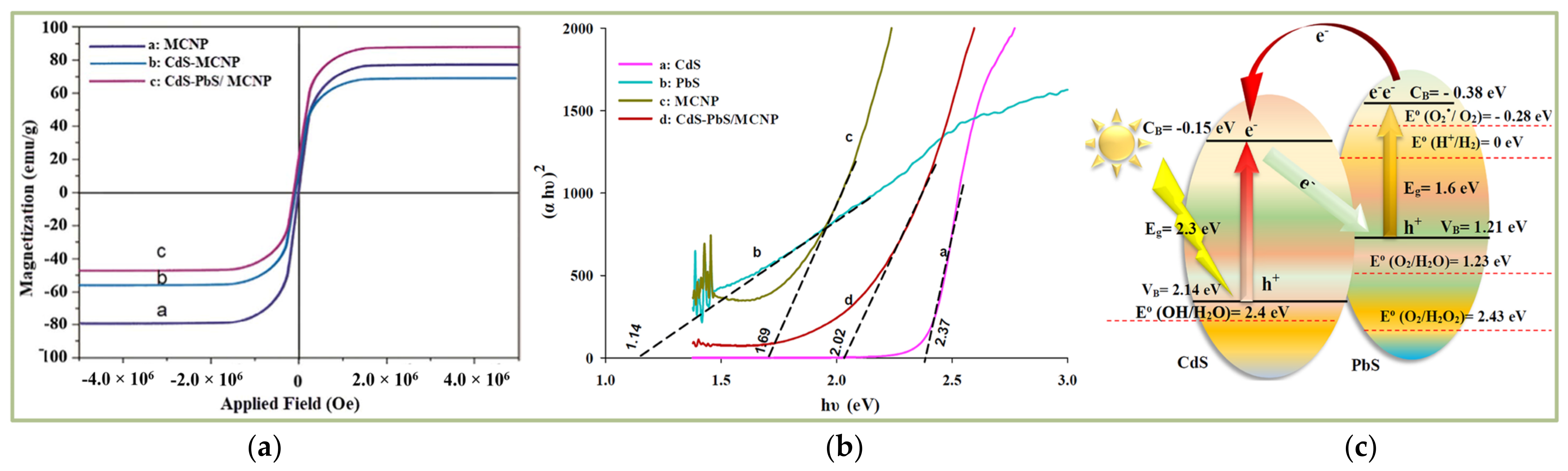 Minerals 14 00508 g005