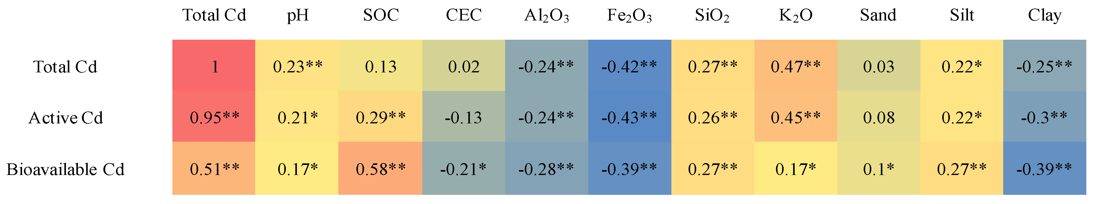 Minerals 14 00514 g006