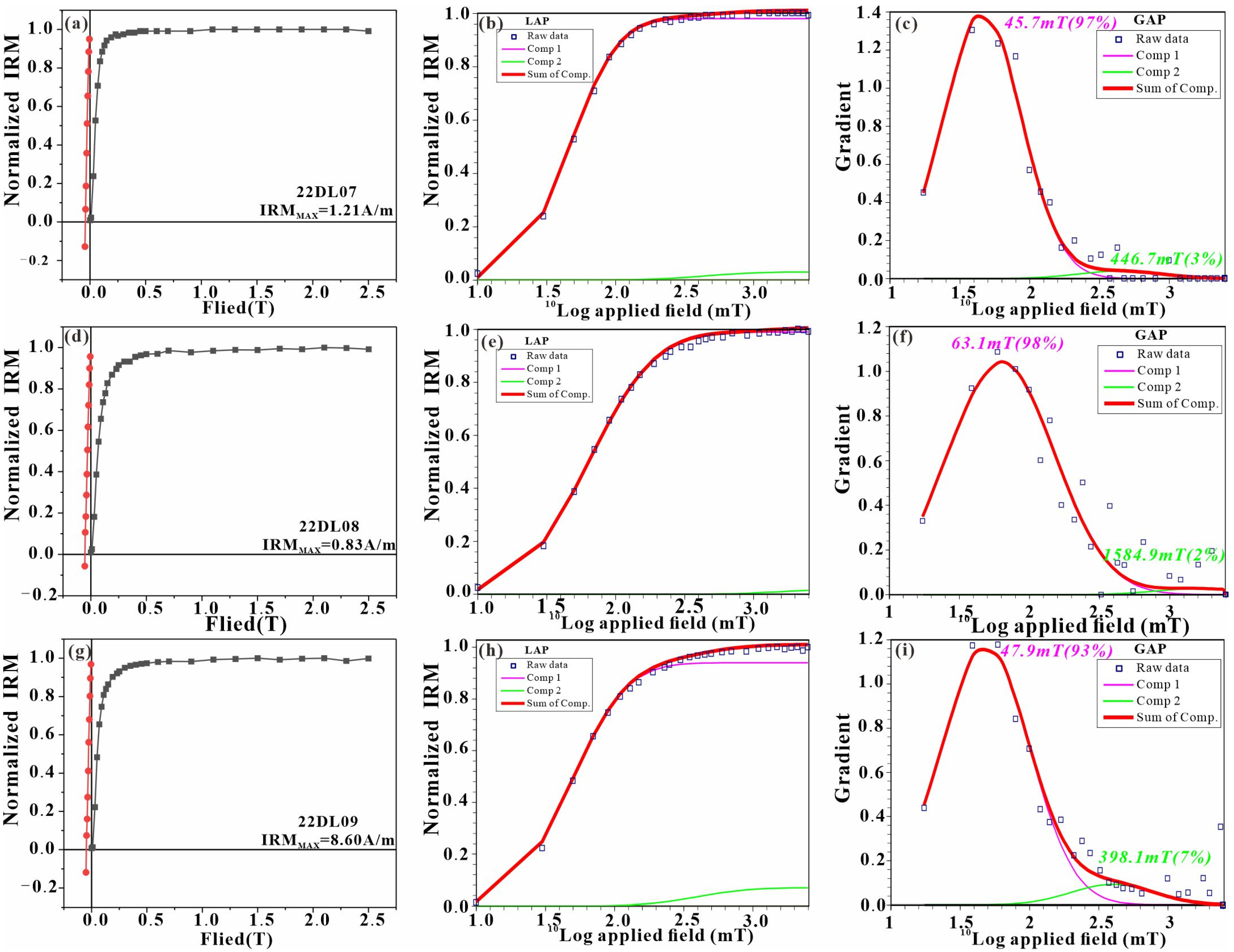 Minerals 14 00515 g002