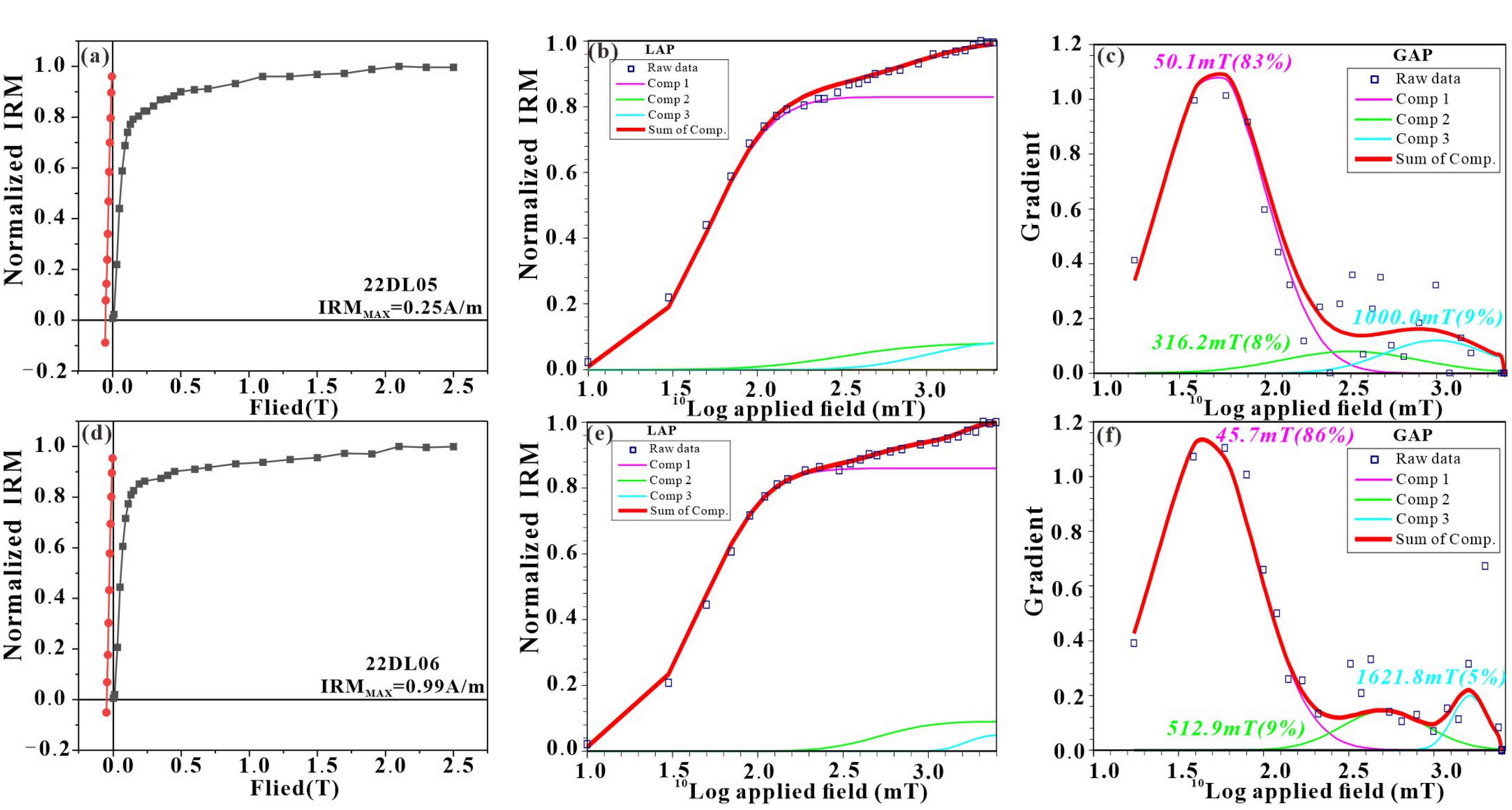 Minerals 14 00515 g003