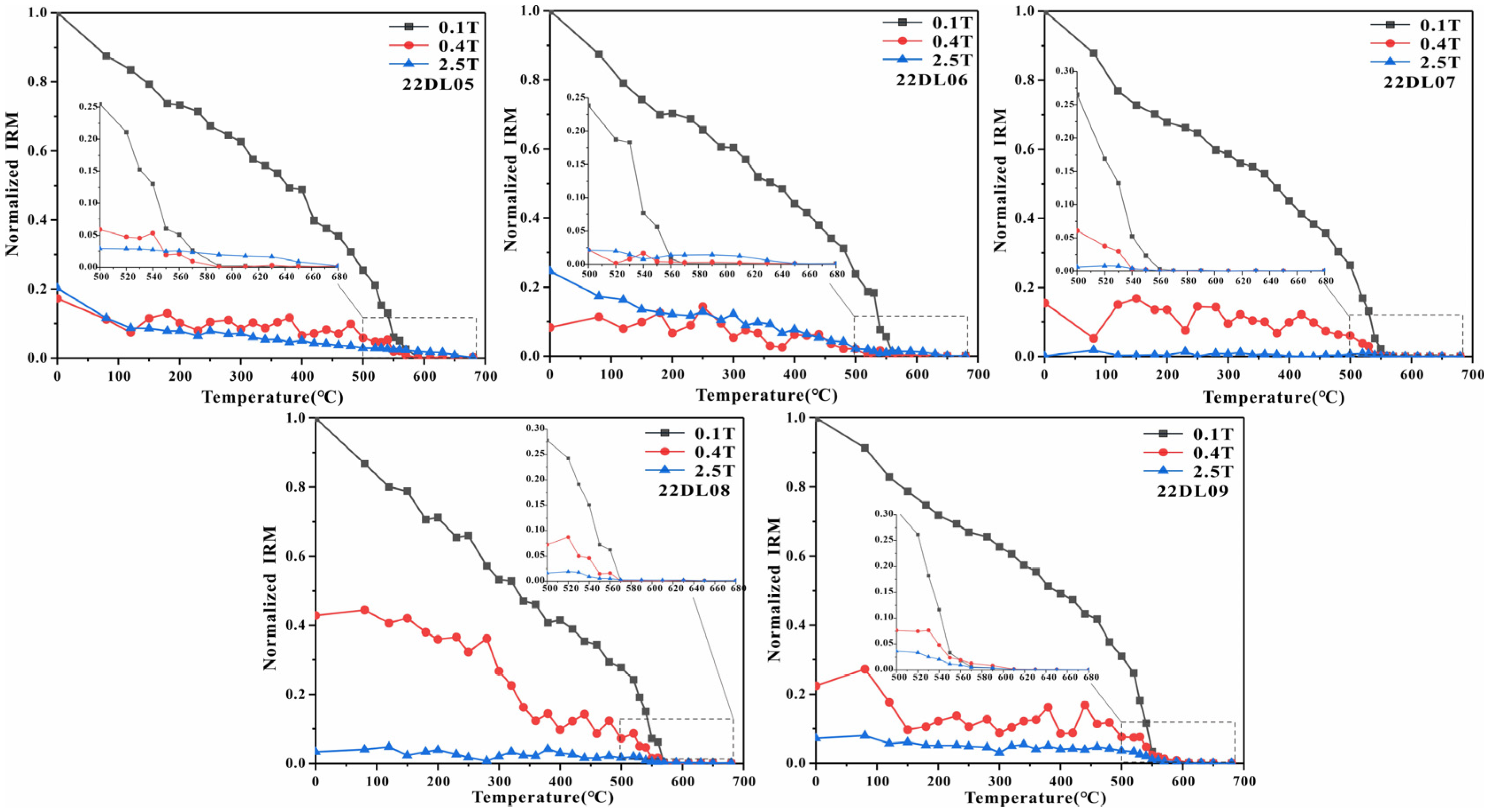 Minerals 14 00515 g004