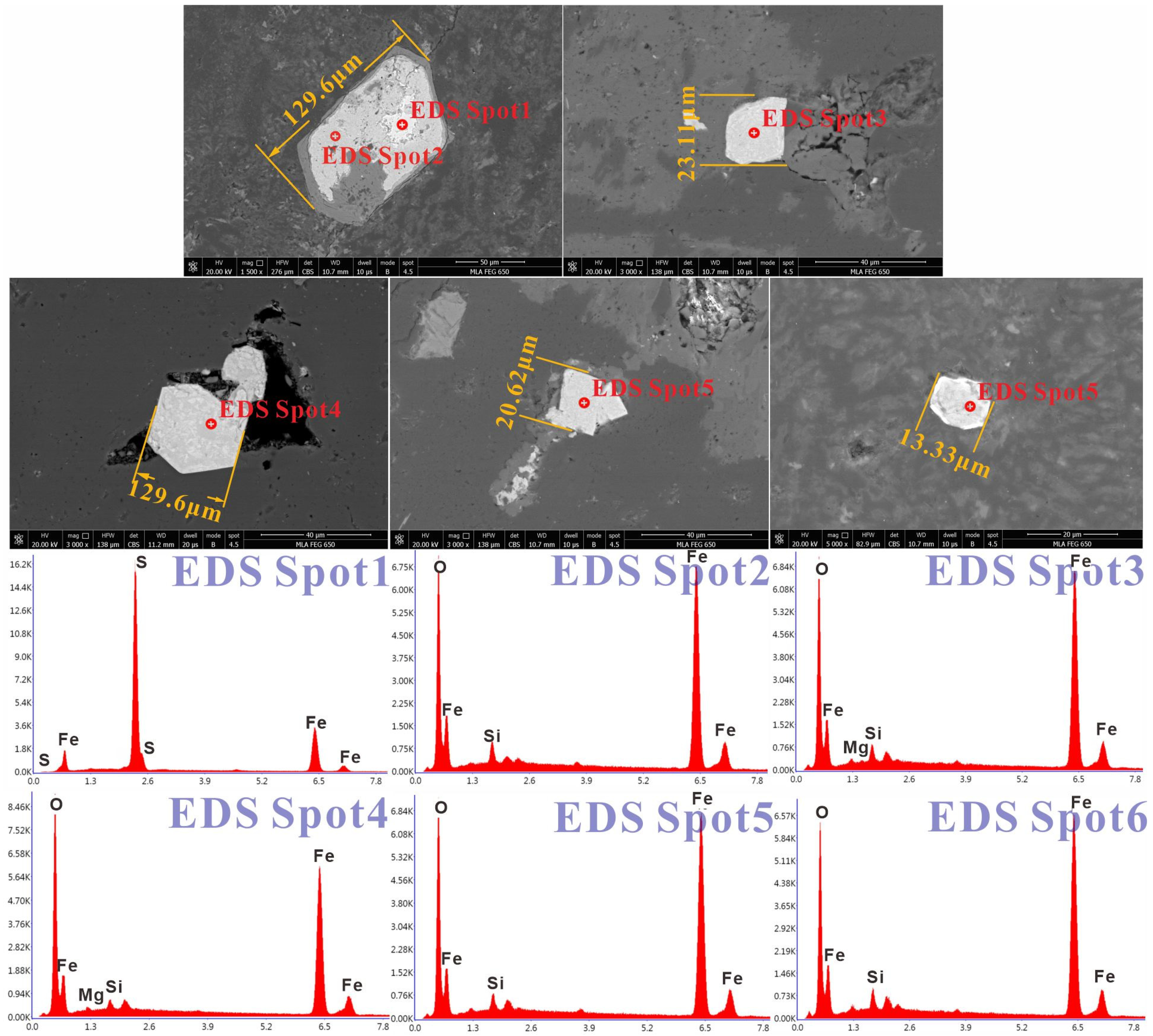 Minerals 14 00515 g007