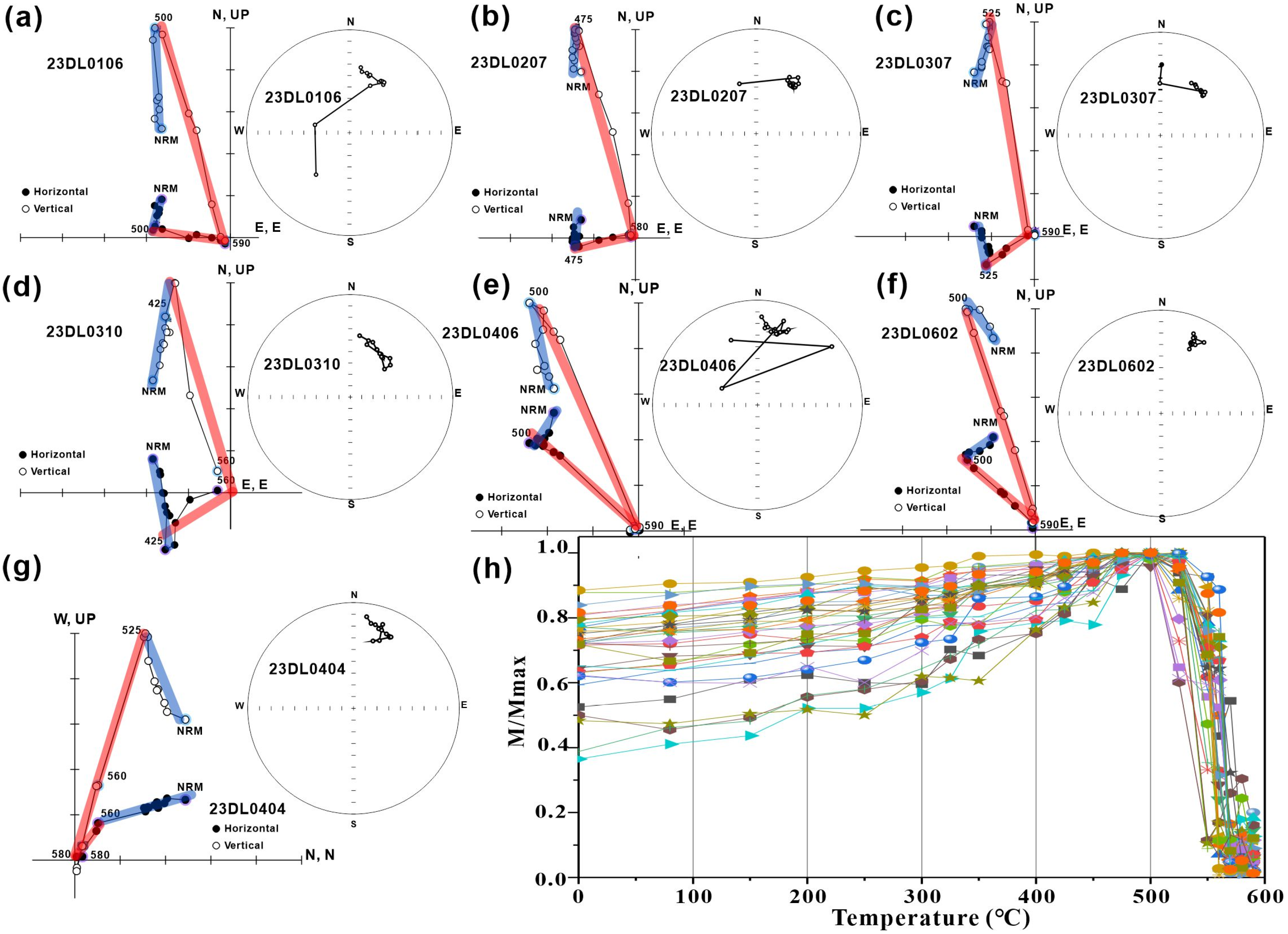 Minerals 14 00515 g008