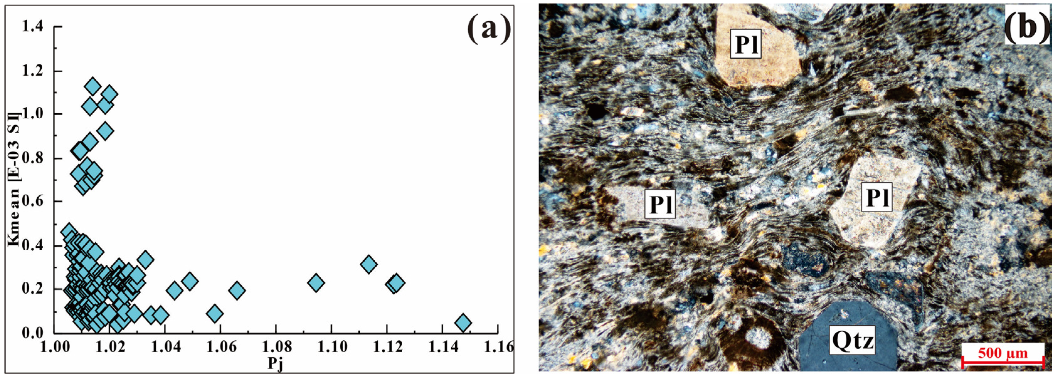 Minerals 14 00515 g009