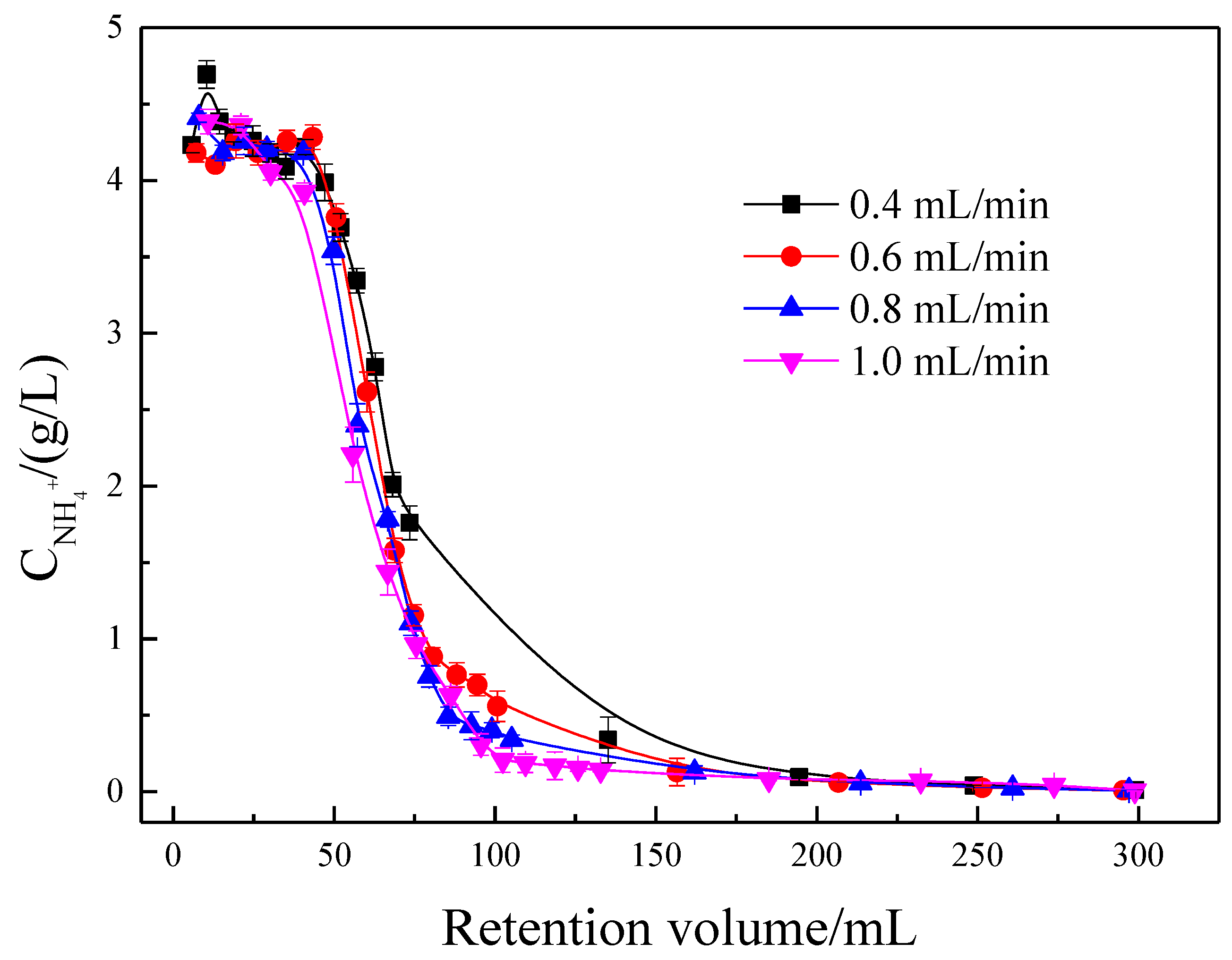 Minerals 14 00521 g008