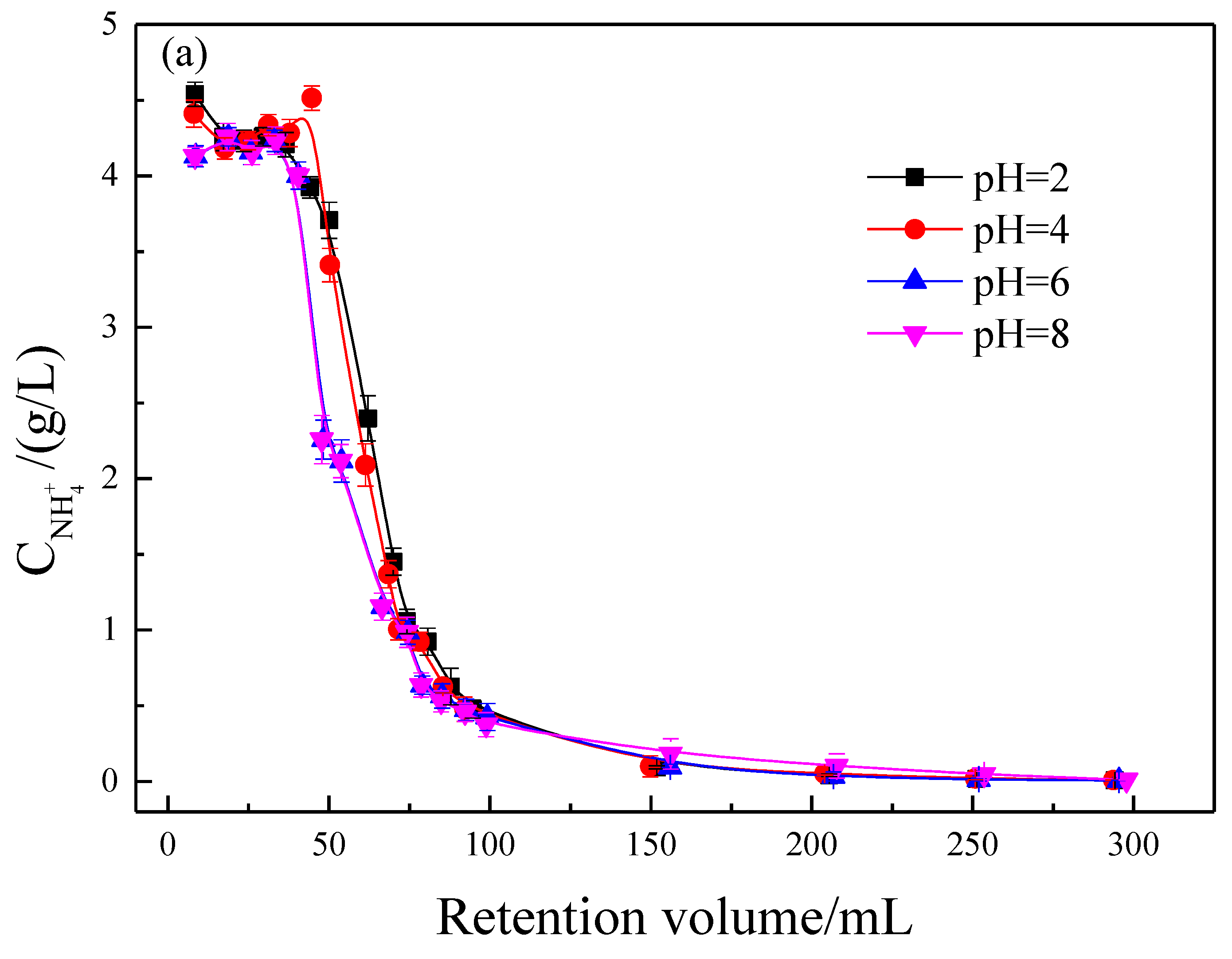 Minerals 14 00521 g009a