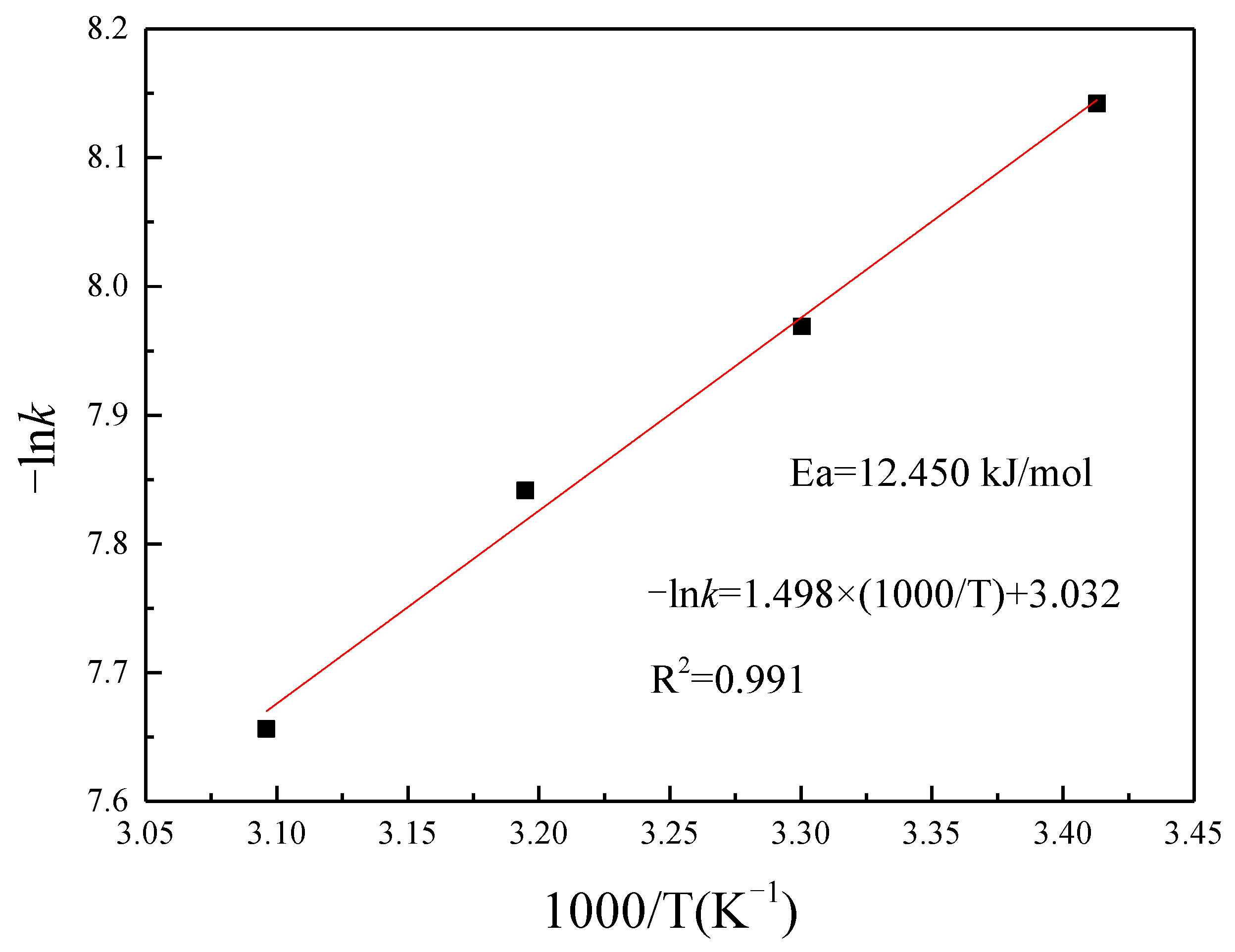 Minerals 14 00521 g011