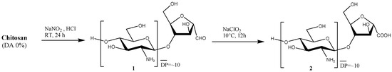 Chitooligosaccharide-2,5-anhydro-D-mannonic Acid Chitooligosaccharide-2,5-anhydro-D-mannonic Acid