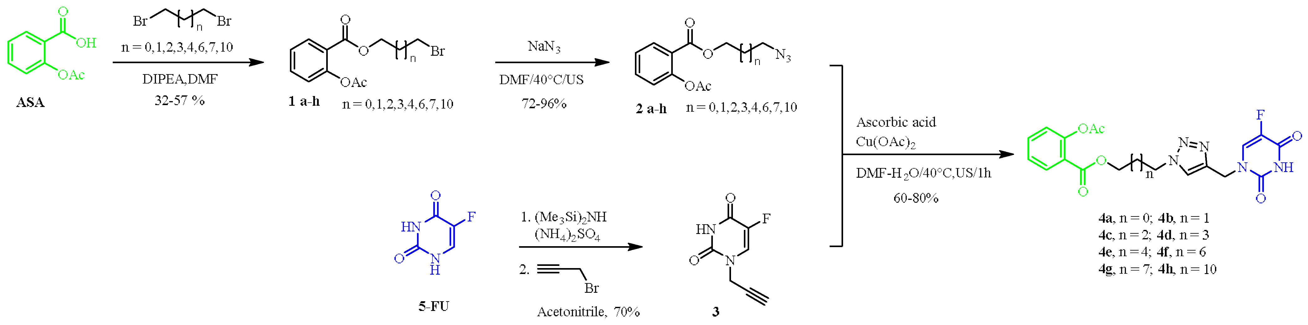 Molbank 2023 m1745 sch001