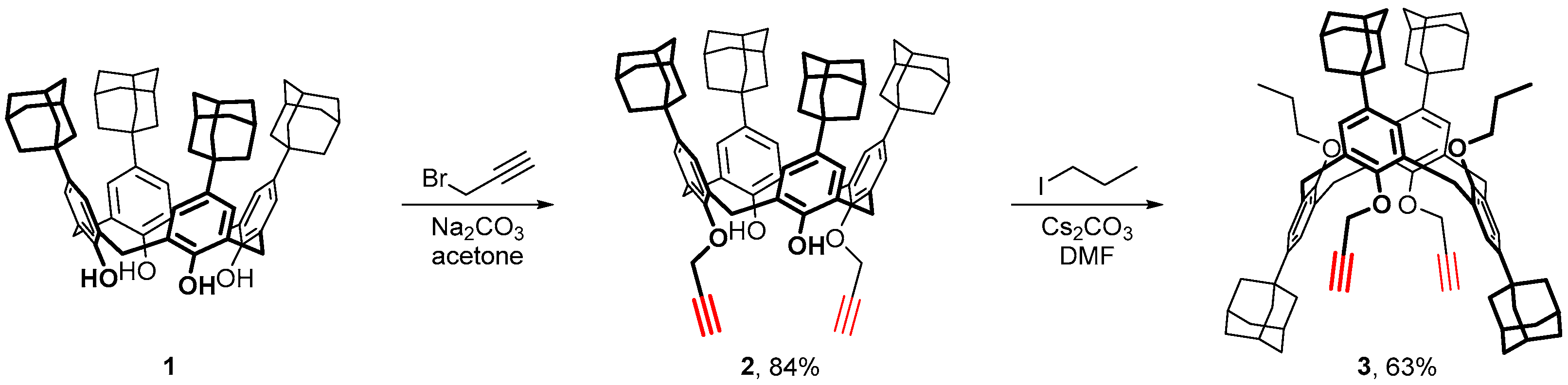 Molbank 2024 m1821 sch001