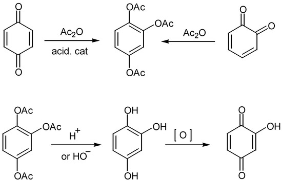 Hydroxyquinones: Synthesis and Reactivity Hydroxyquinones: Synthesis and Reactivity